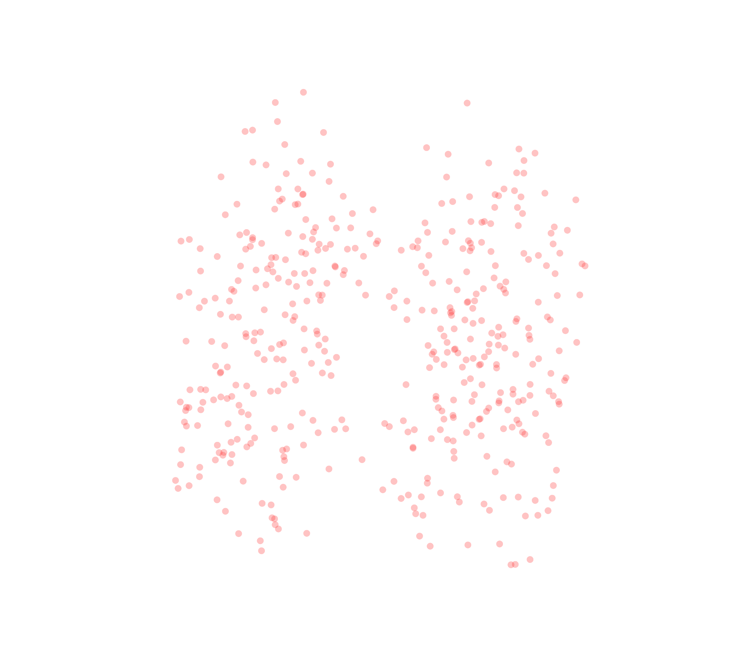 Displacement Vectors (Expiration) - Front View