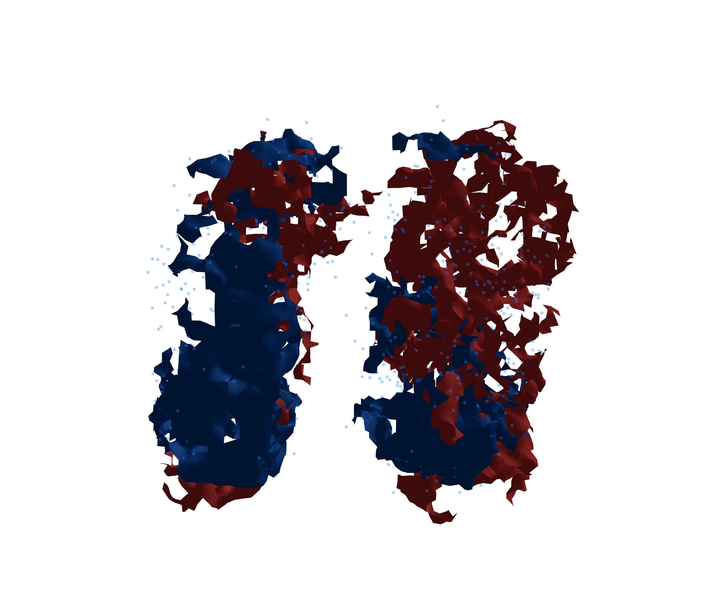 Combined Visualization - Front View