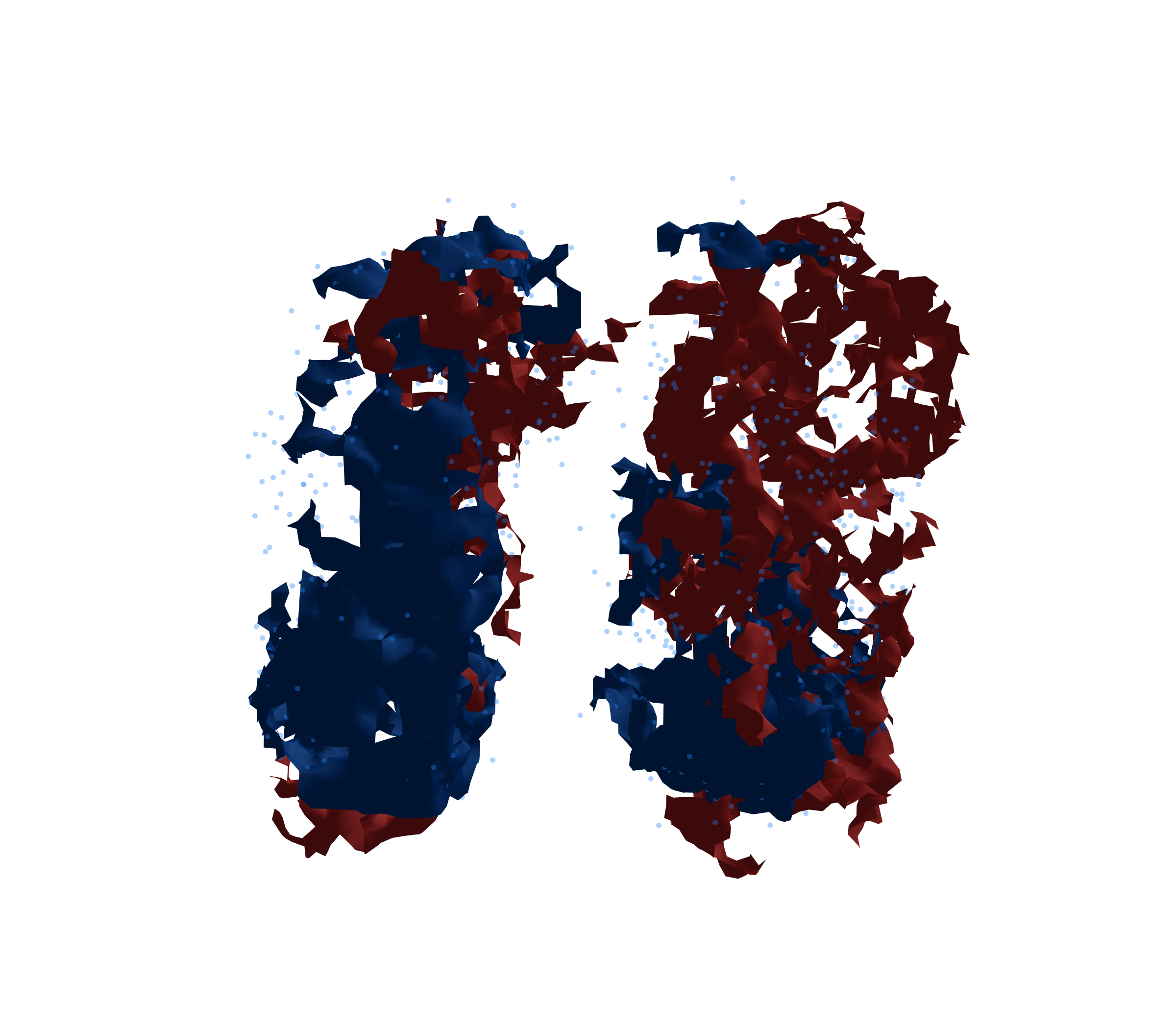 Combined Visualization - Front View