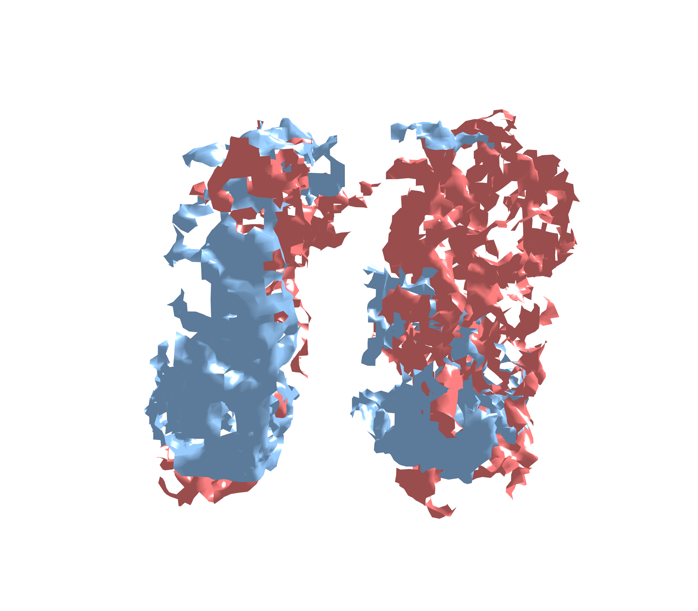 Combined Visualization - Front View