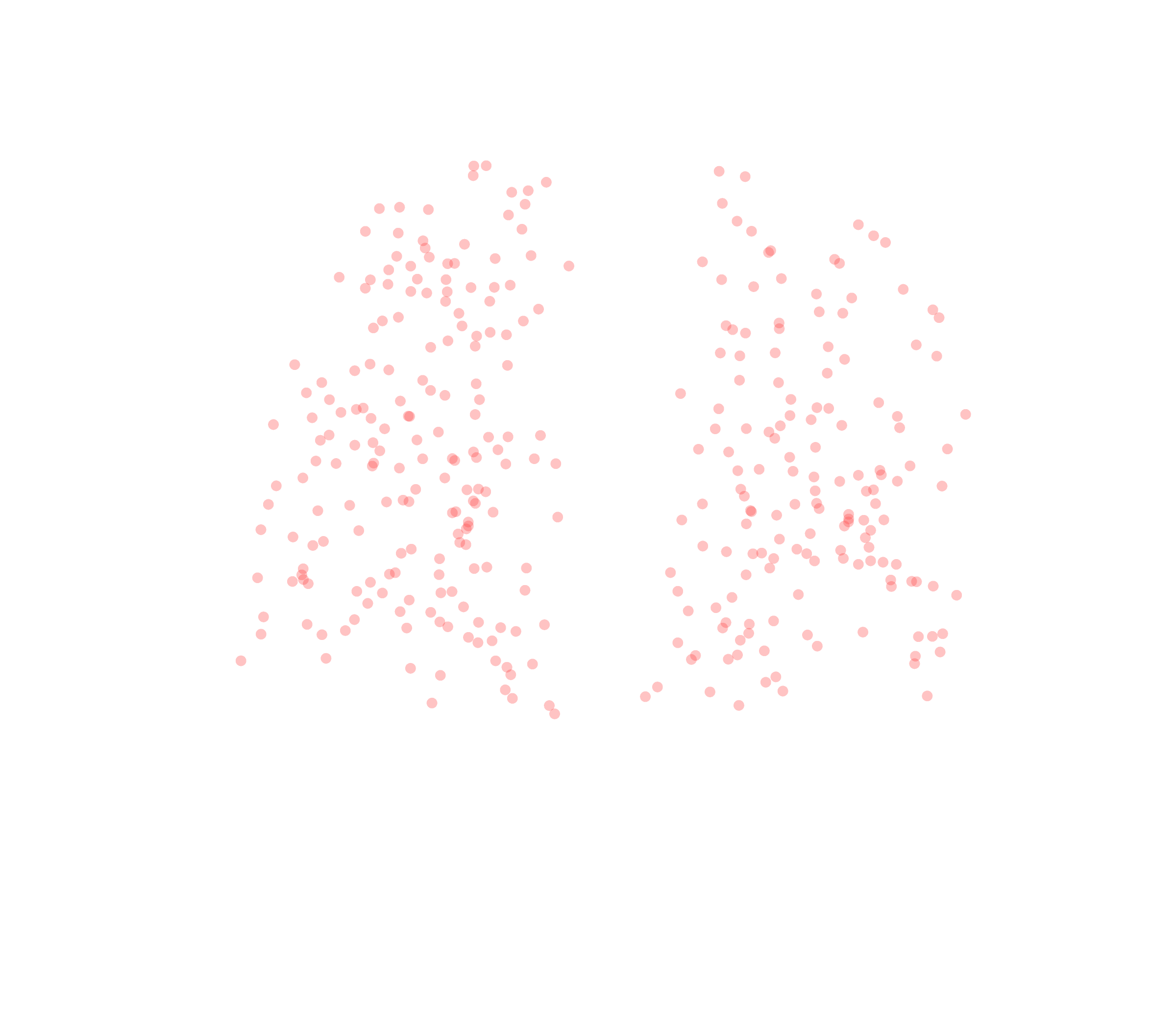 Displacement Vectors (Expiration) - Back View