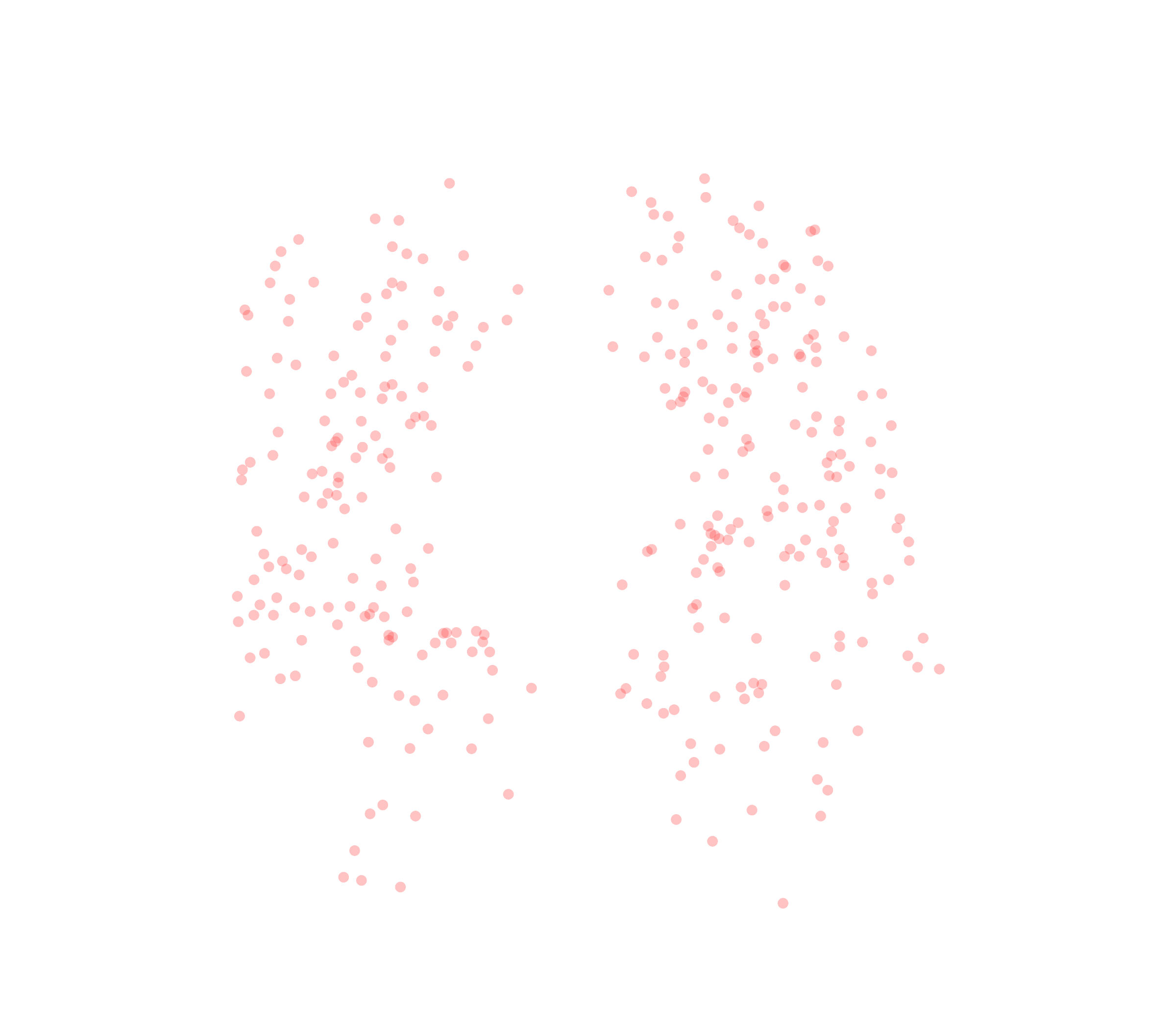 Displacement Vectors (Expiration) - Front View