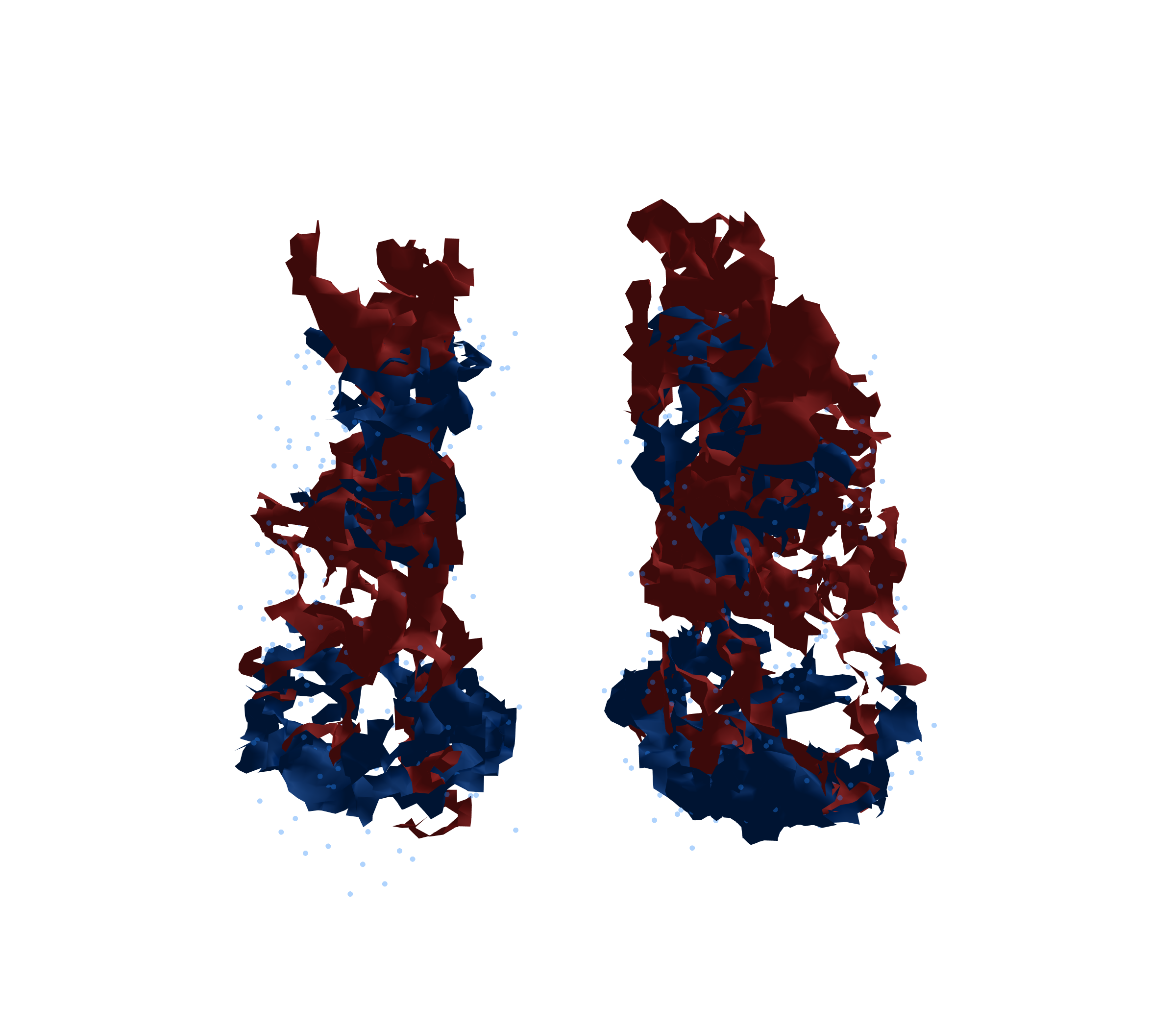 Combined Visualization - Front View