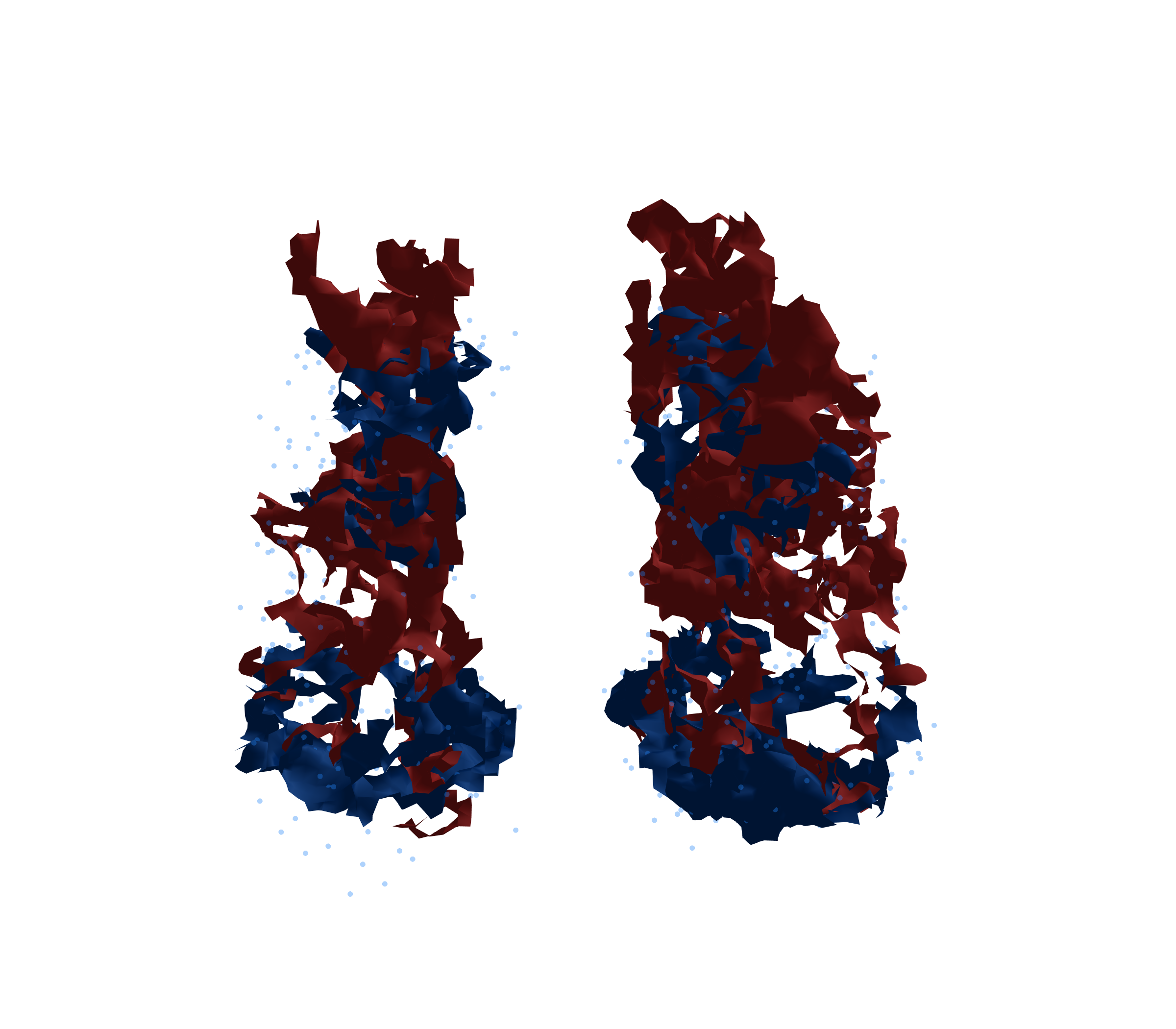 Combined Visualization - Front View