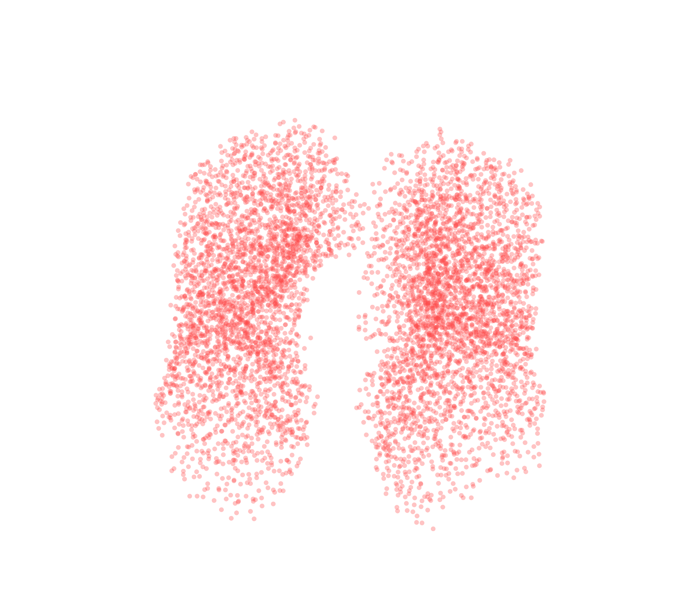 Point Cloud (Expiration) - Front View