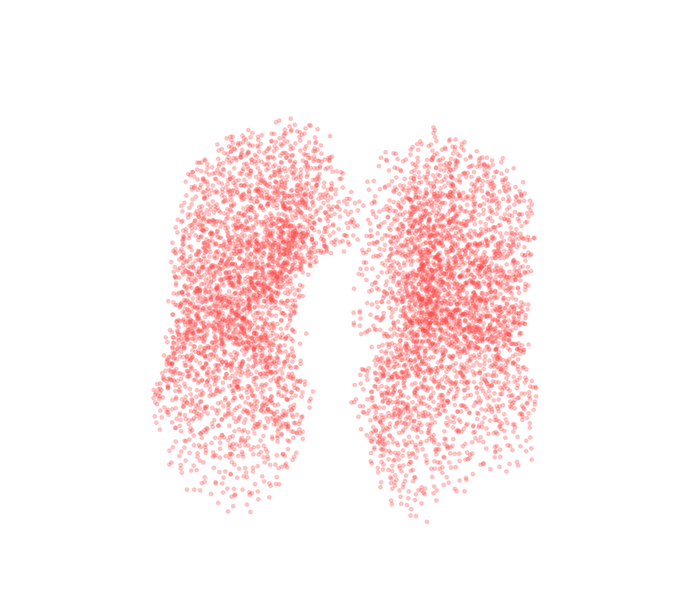 Point Cloud (Expiration) - Front View
