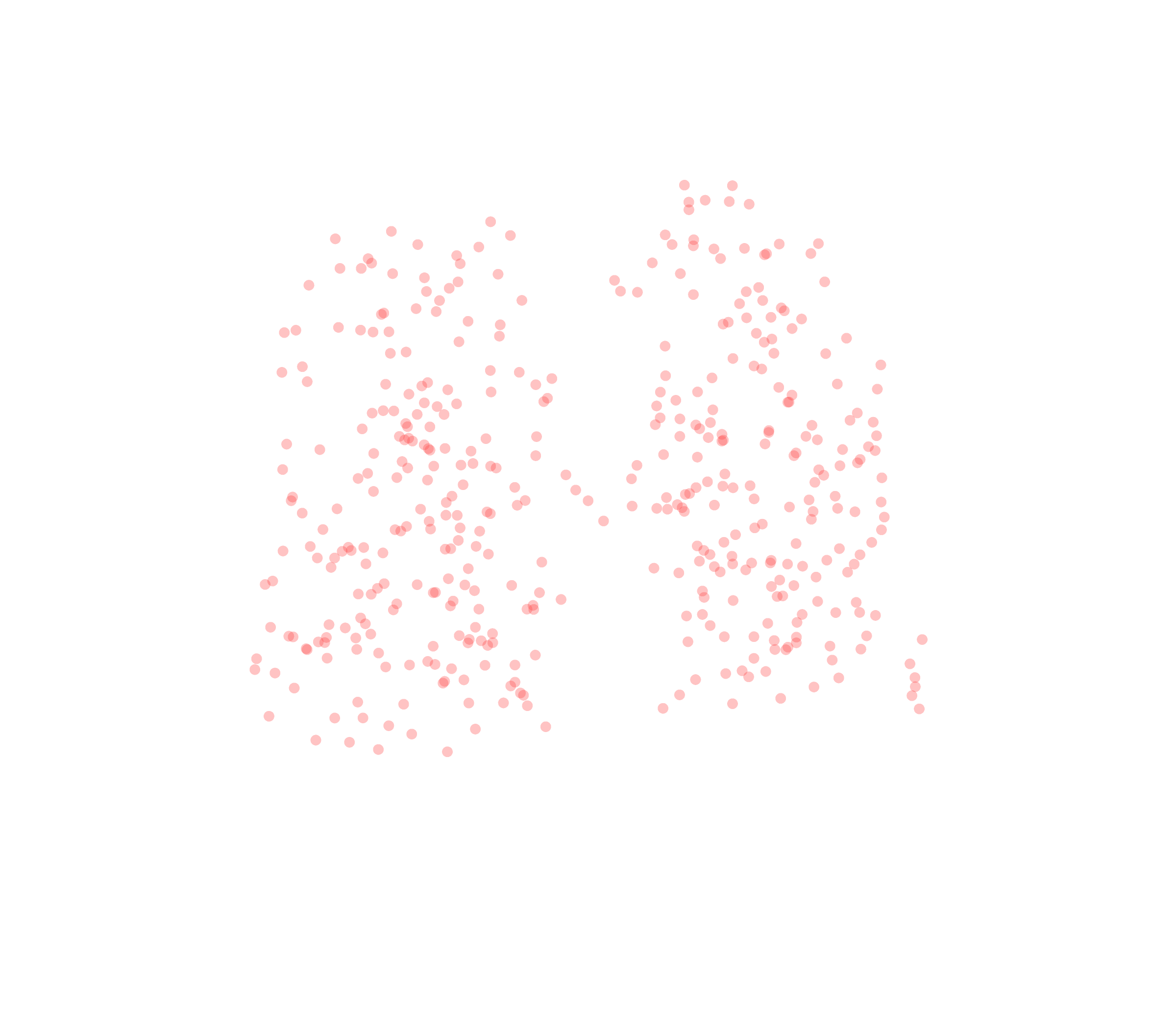 Displacement Vectors (Expiration) - Back View