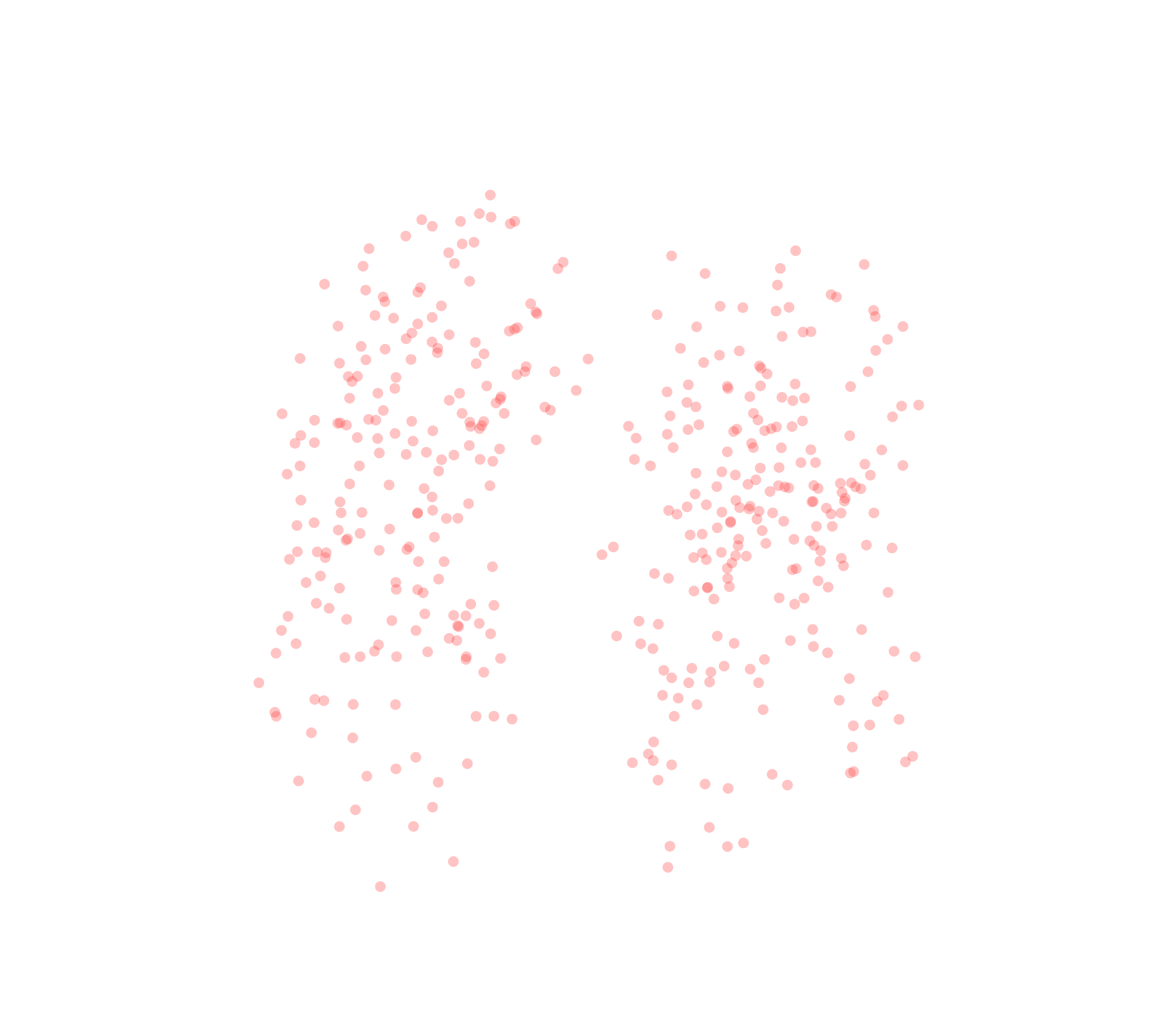 Displacement Vectors (Expiration) - Front View