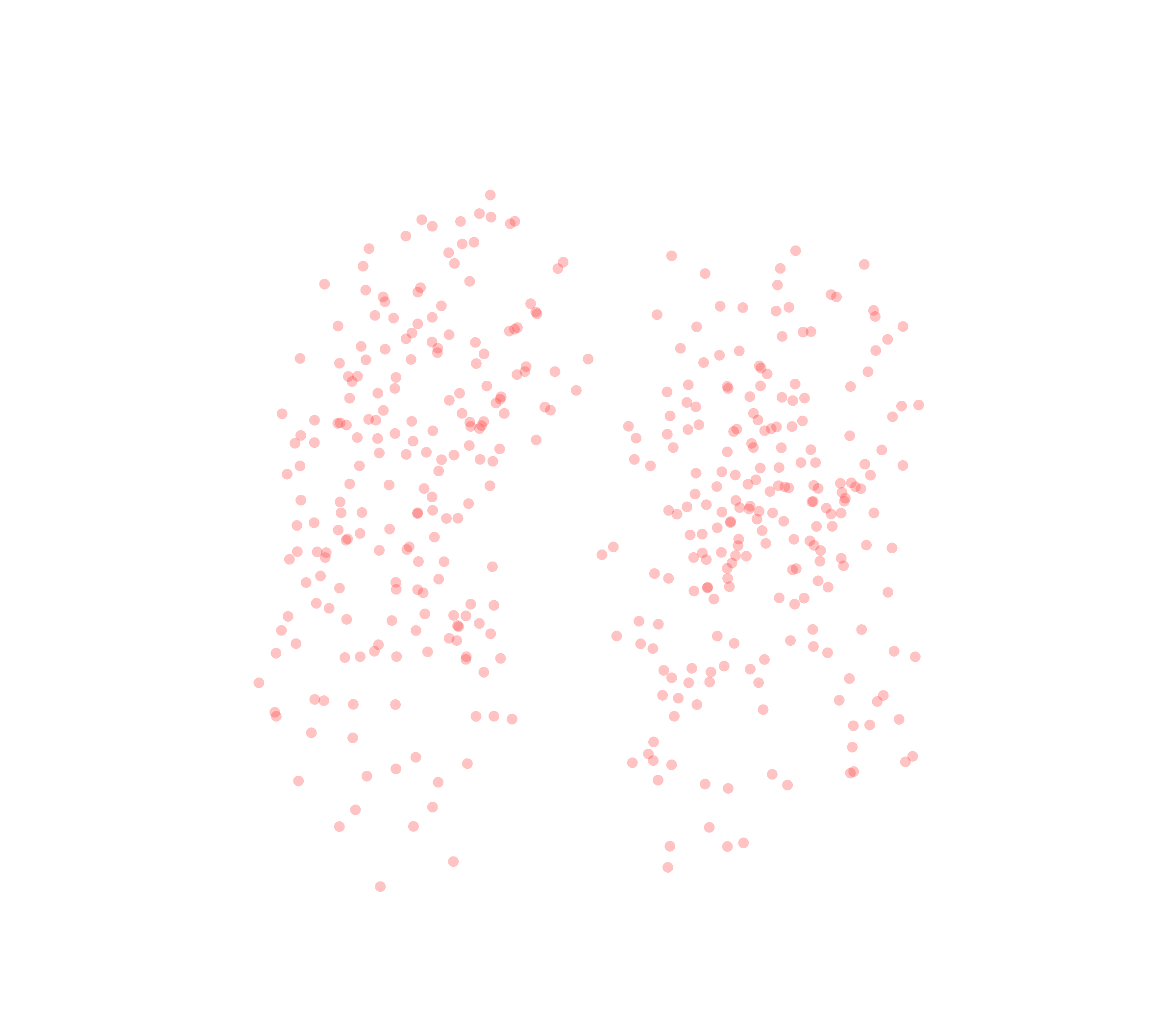 Displacement Vectors (Expiration) - Front View