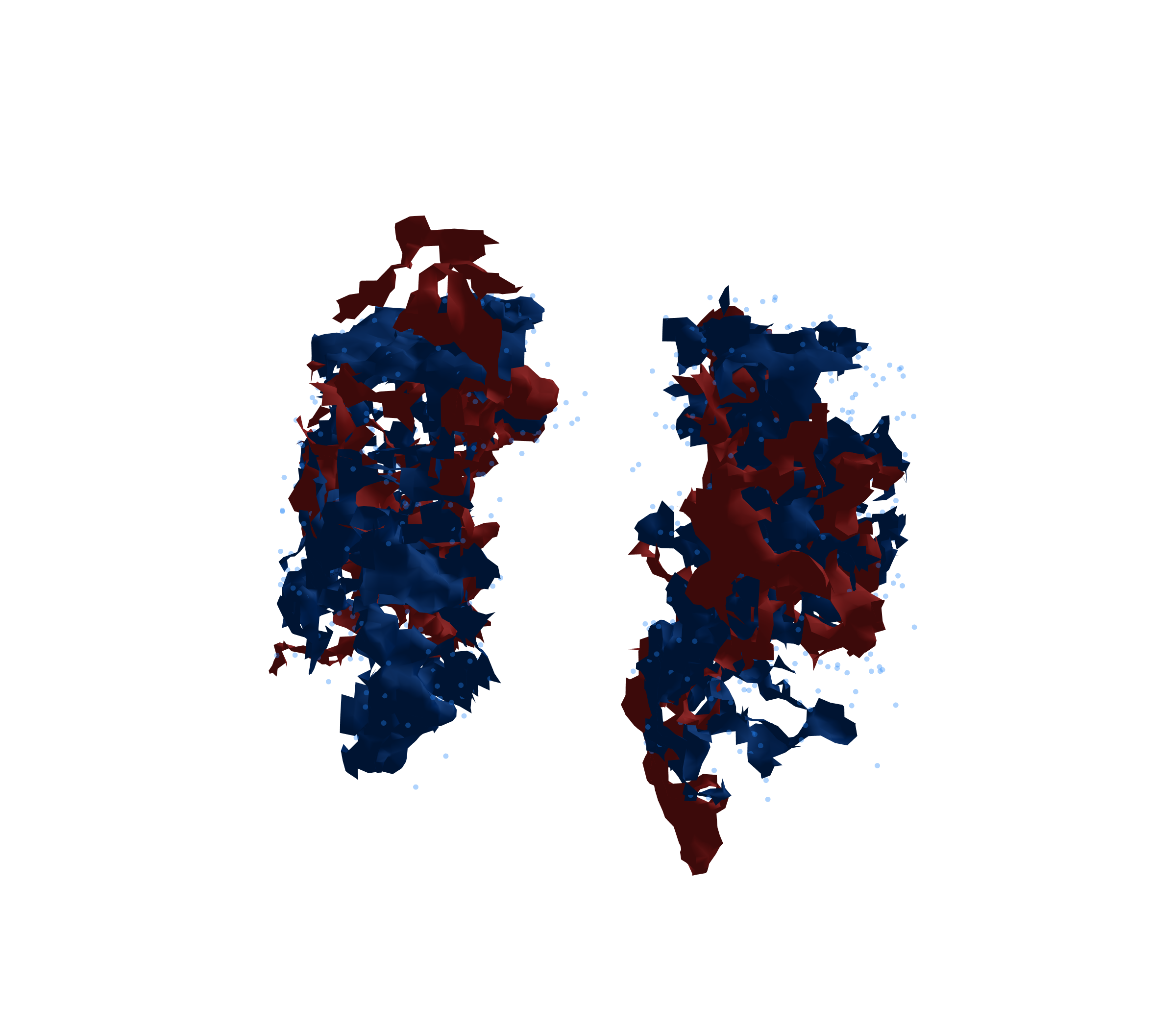 Combined Visualization - Front View