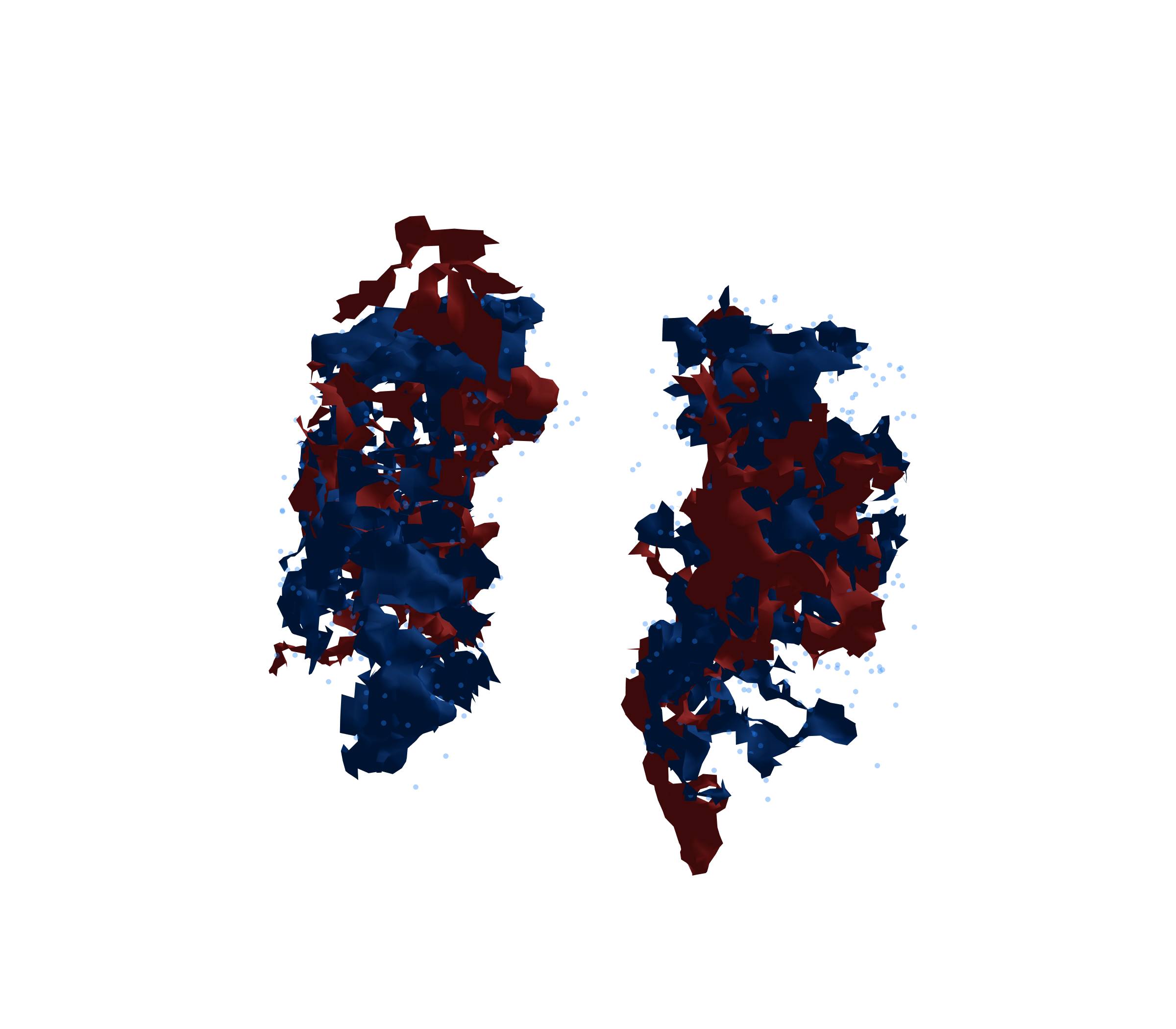 Combined Visualization - Front View