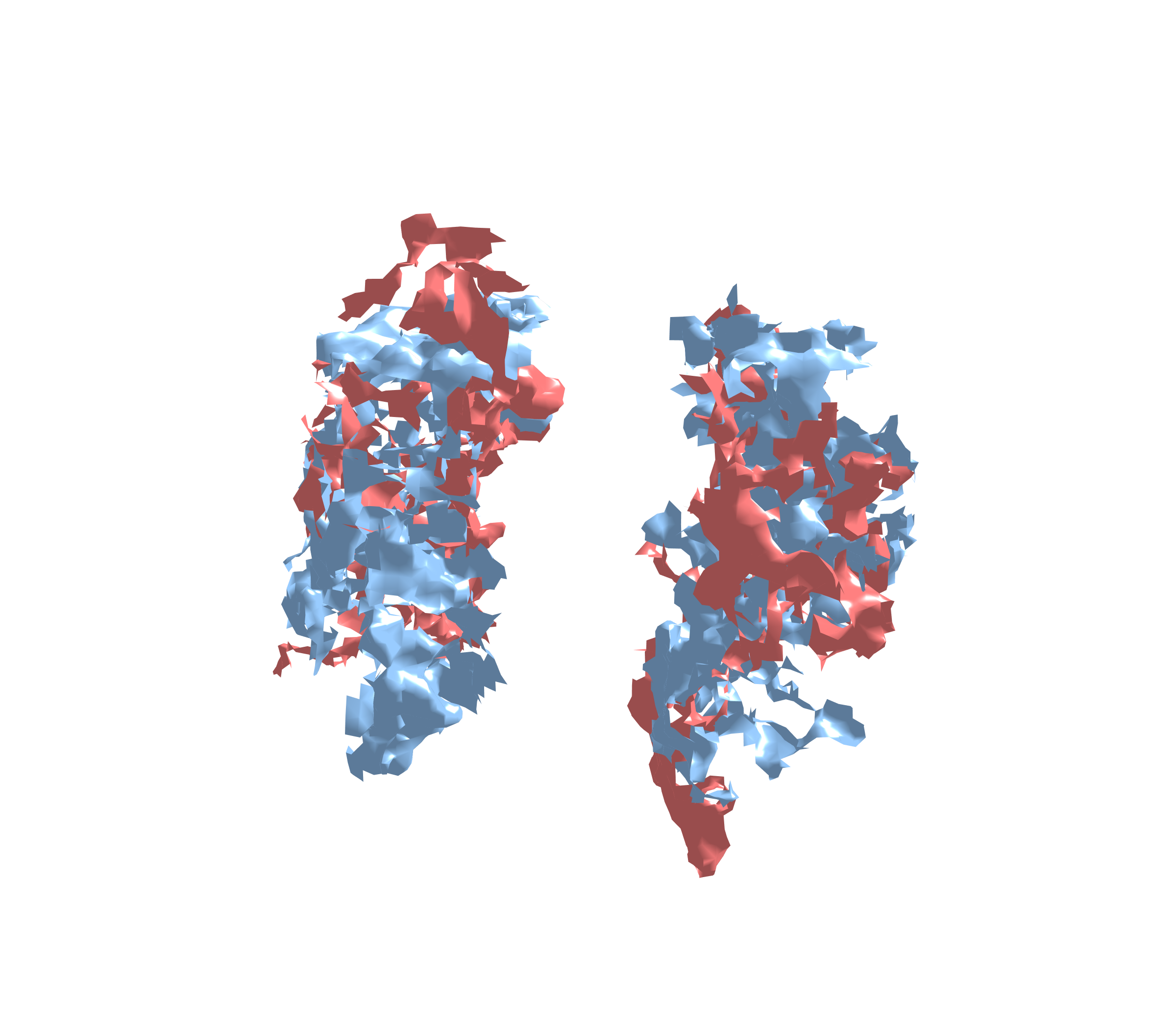 Combined Visualization - Front View