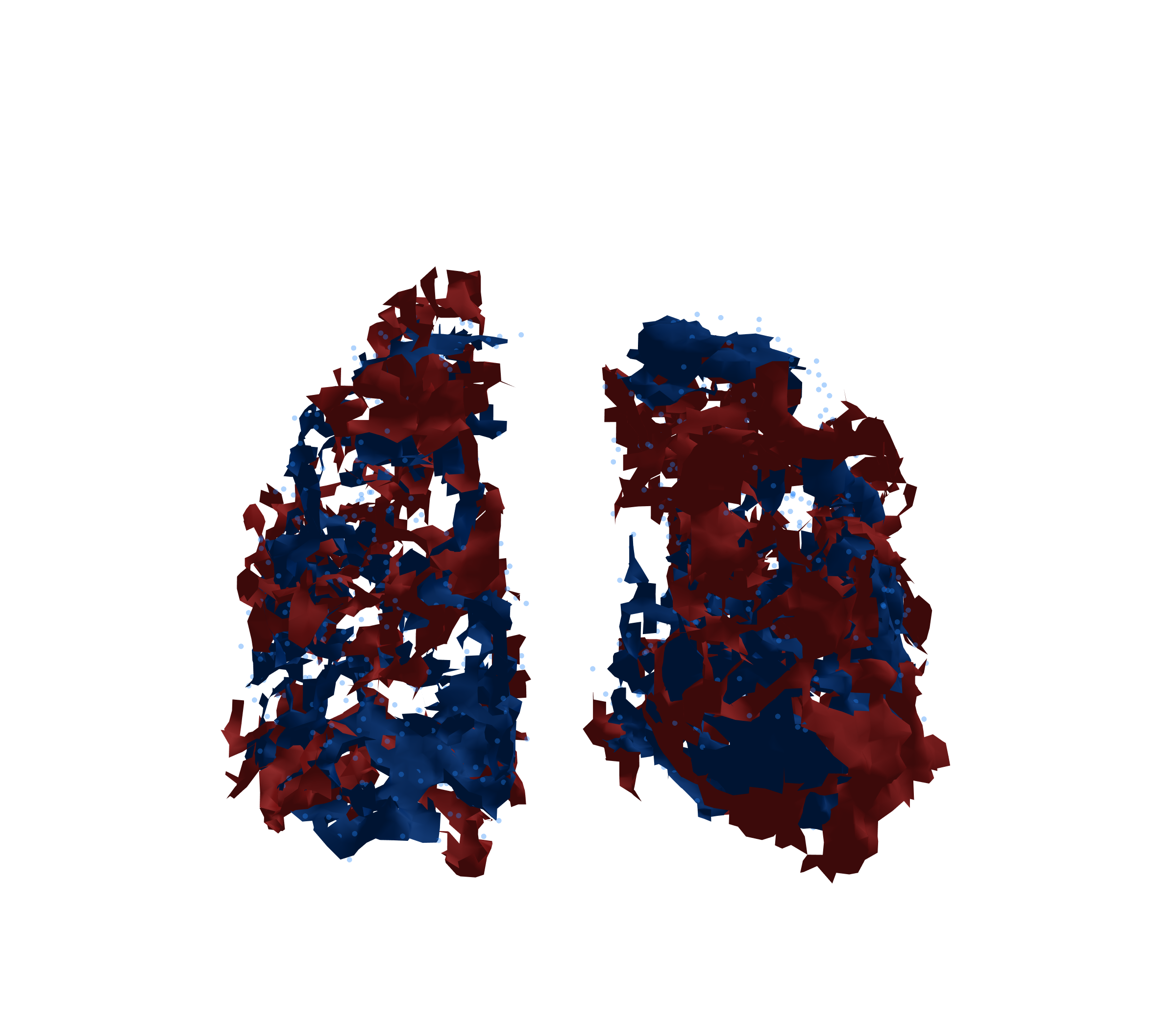 Combined Visualization - Front View