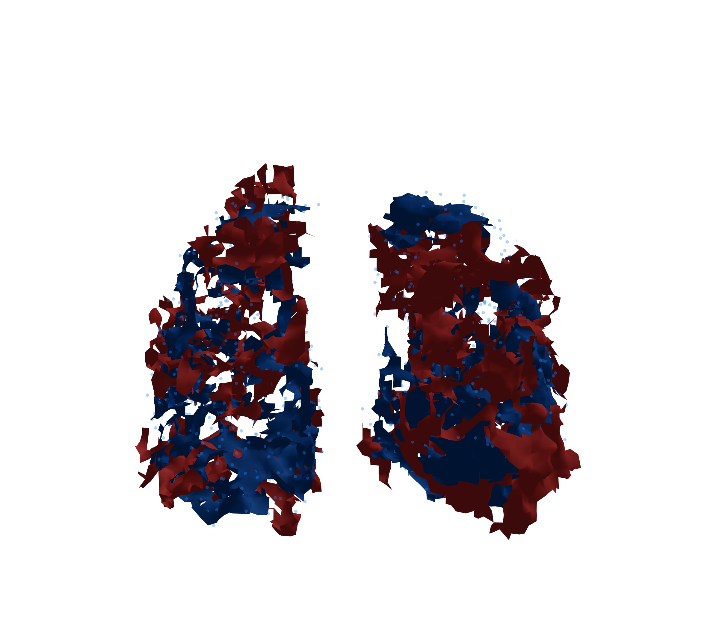 Combined Visualization - Front View