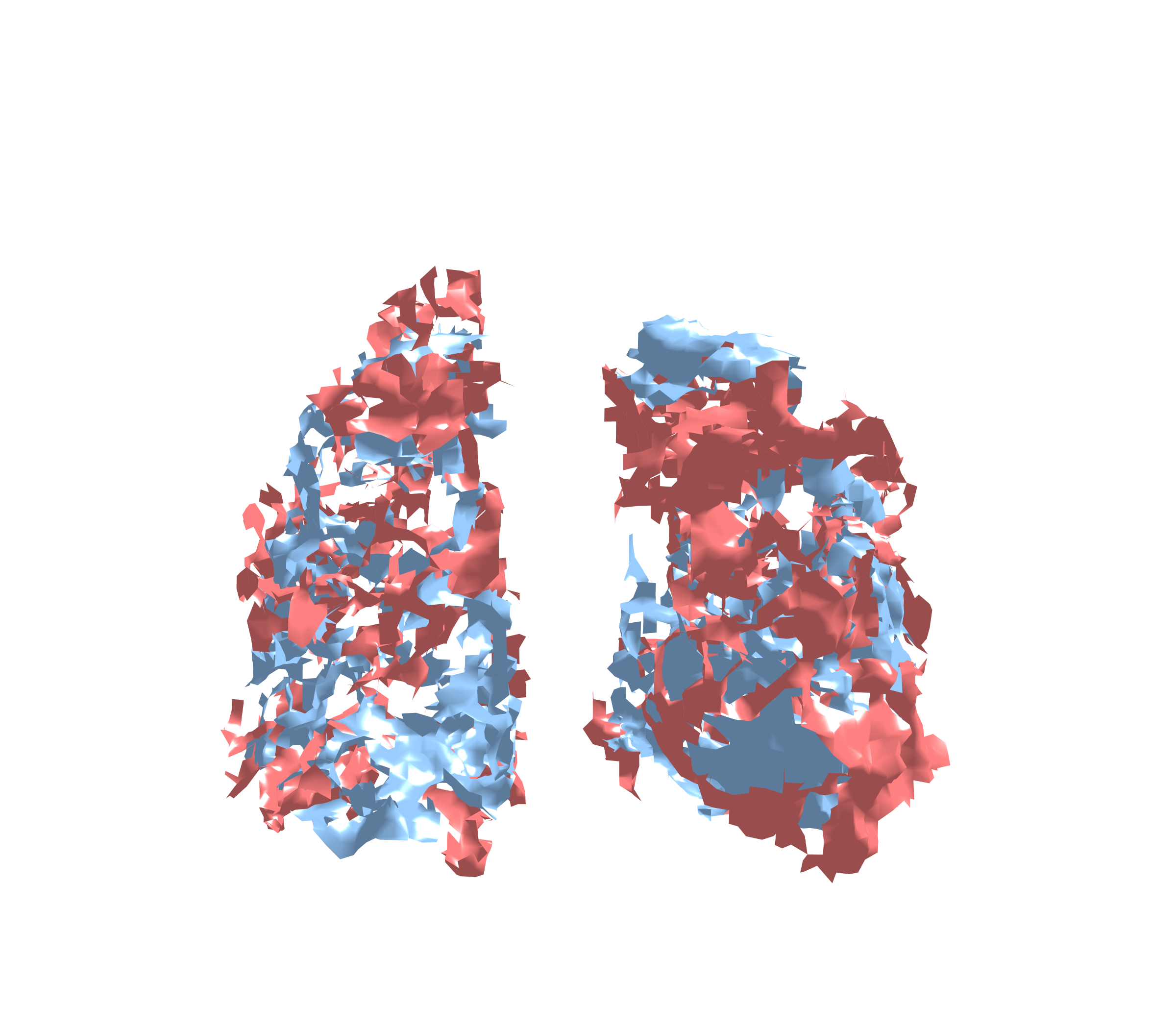 Combined Visualization - Front View