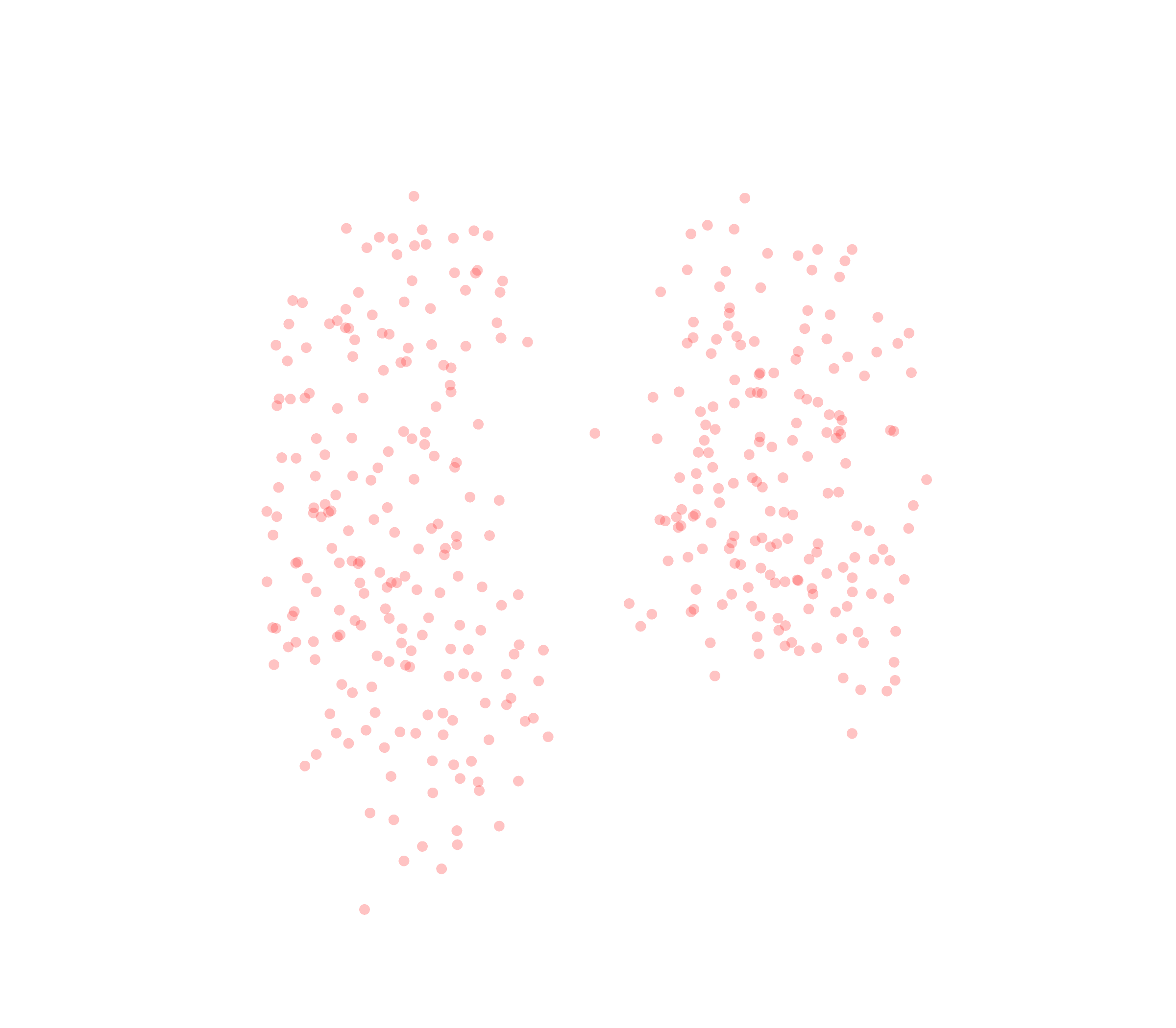 Displacement Vectors (Expiration) - Front View