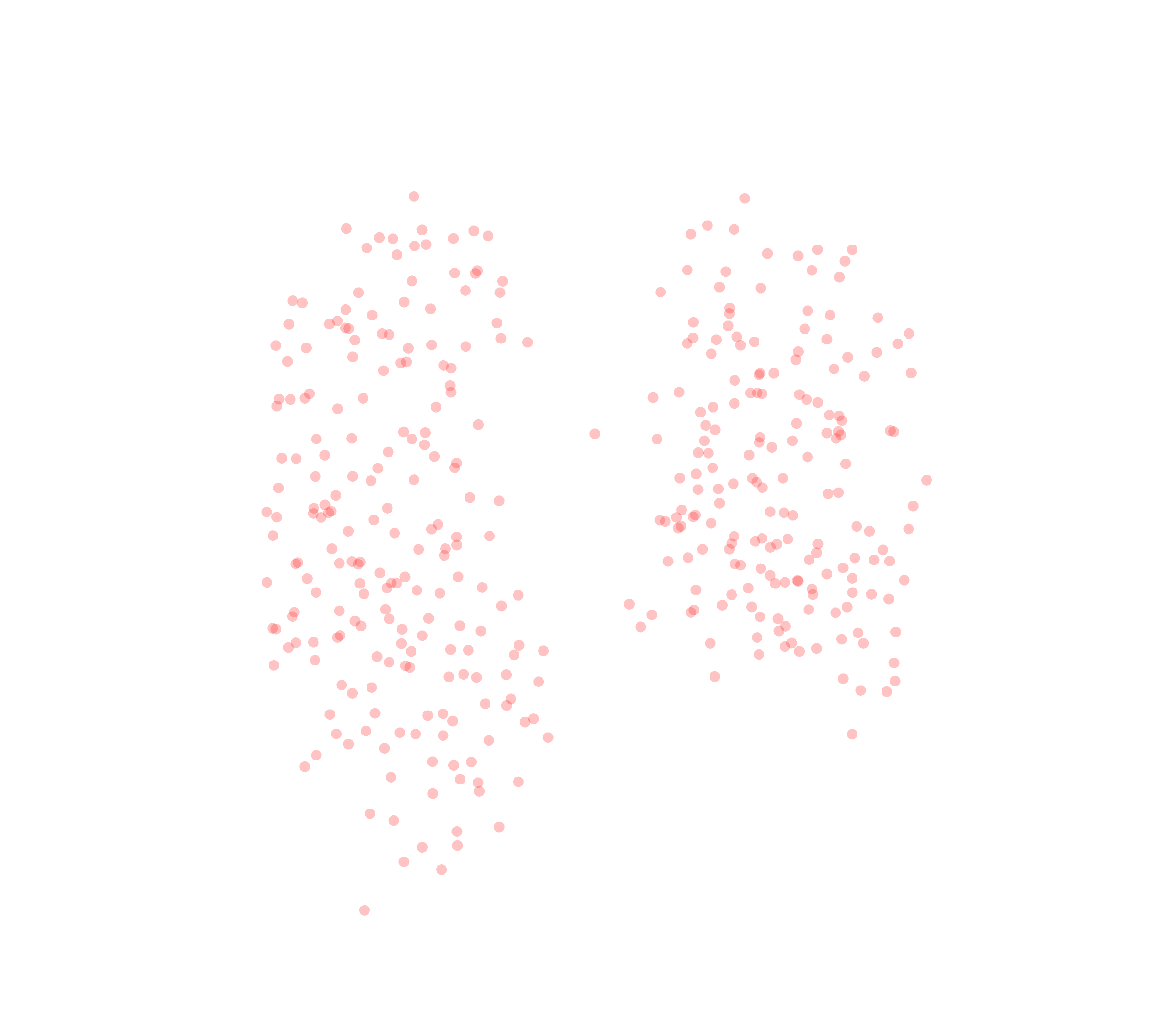 Displacement Vectors (Expiration) - Front View