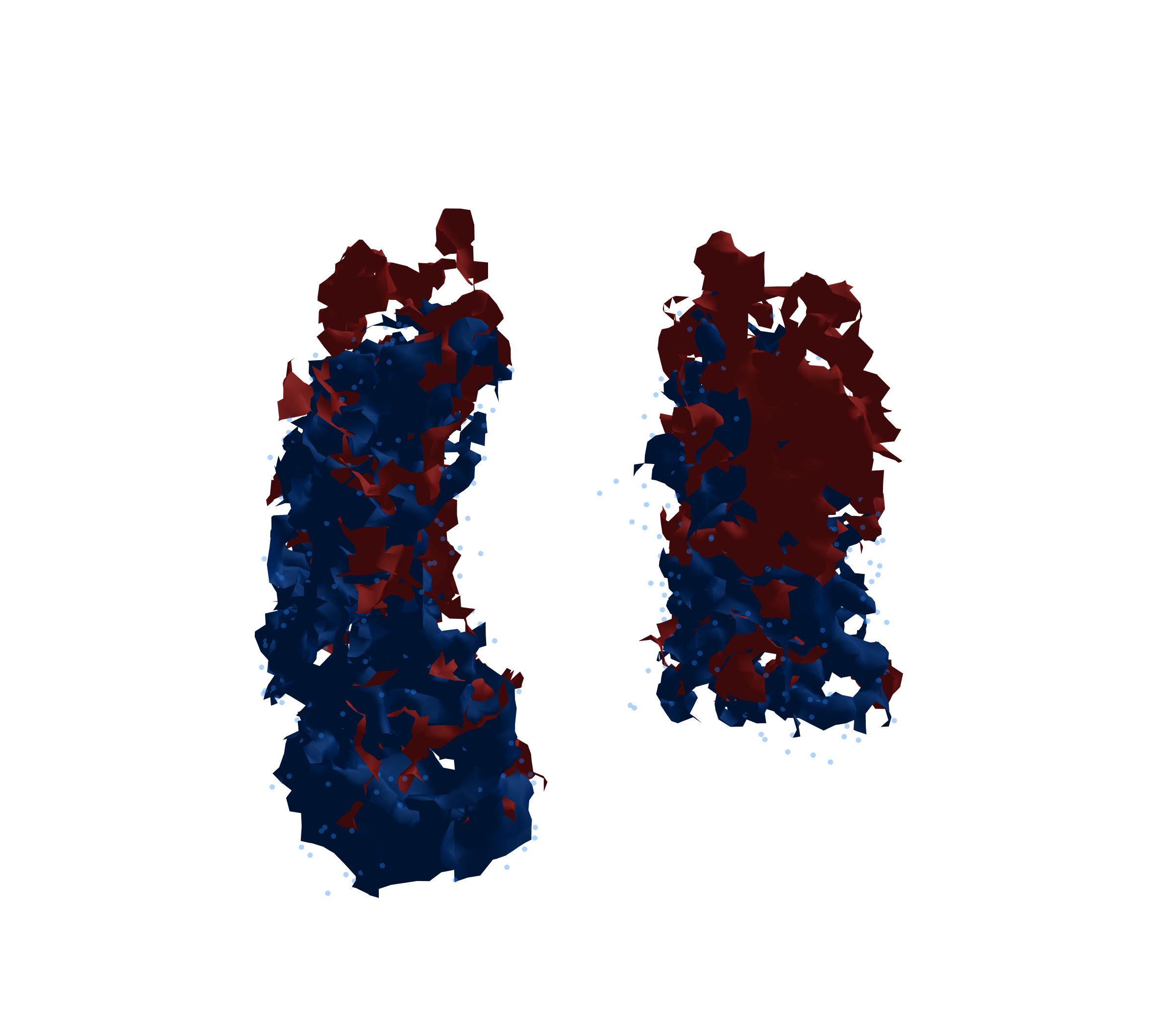 Combined Visualization - Front View