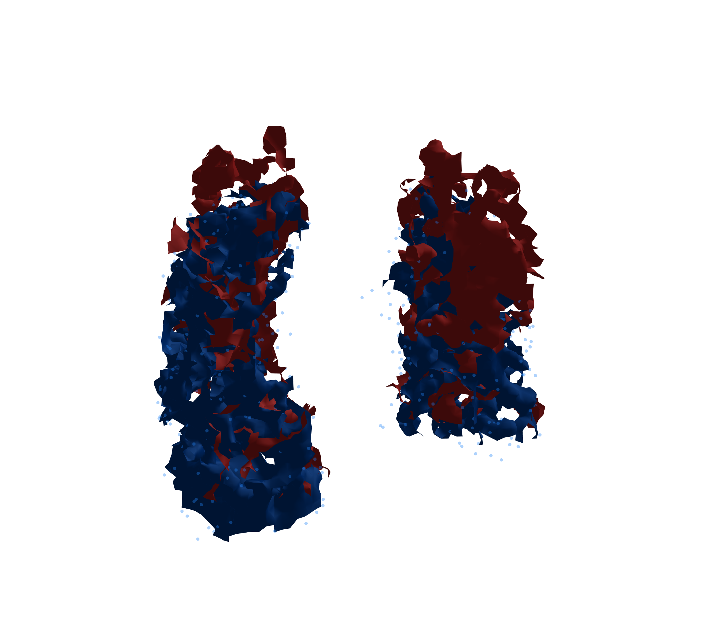 Combined Visualization - Front View