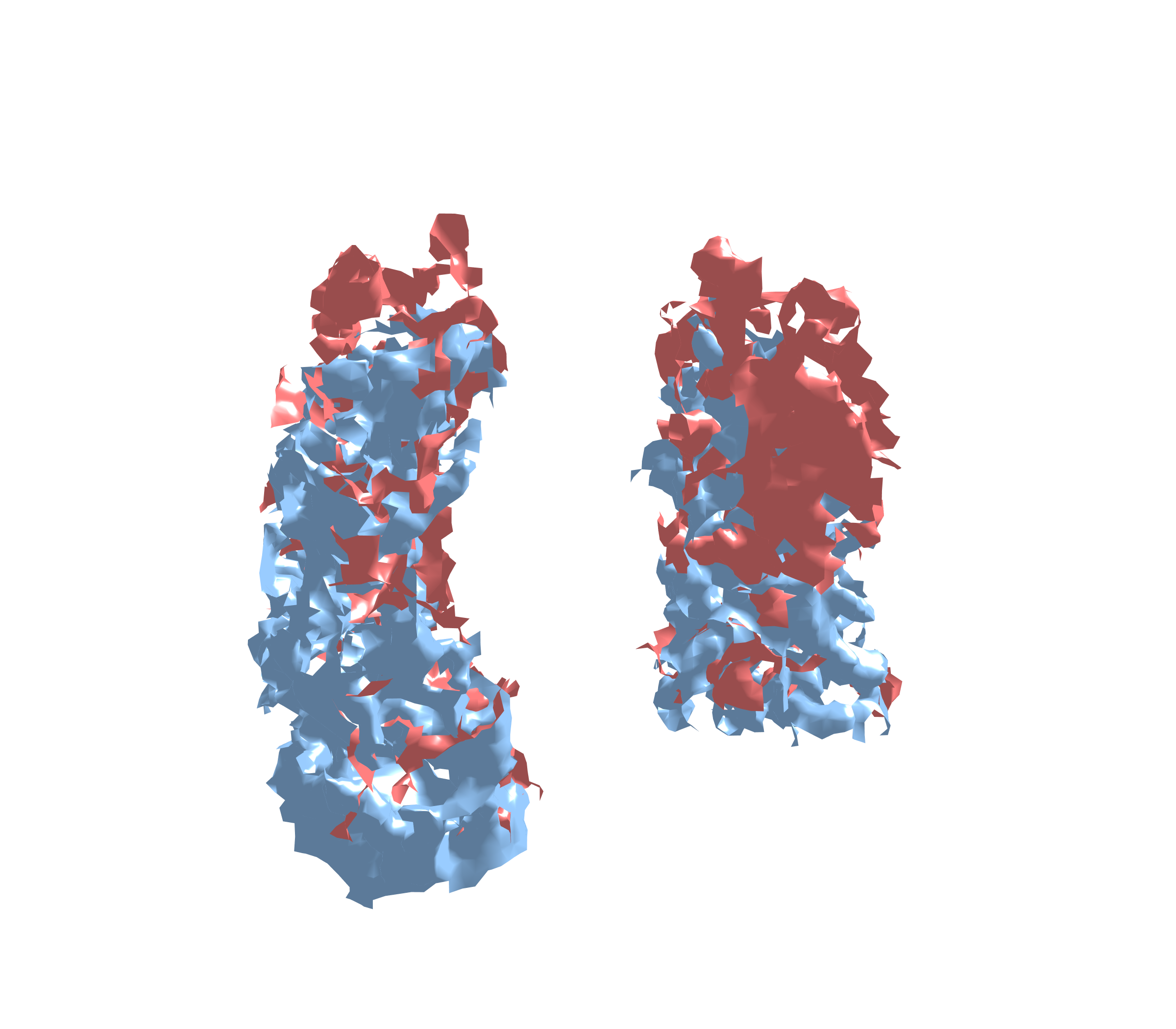 Combined Visualization - Front View