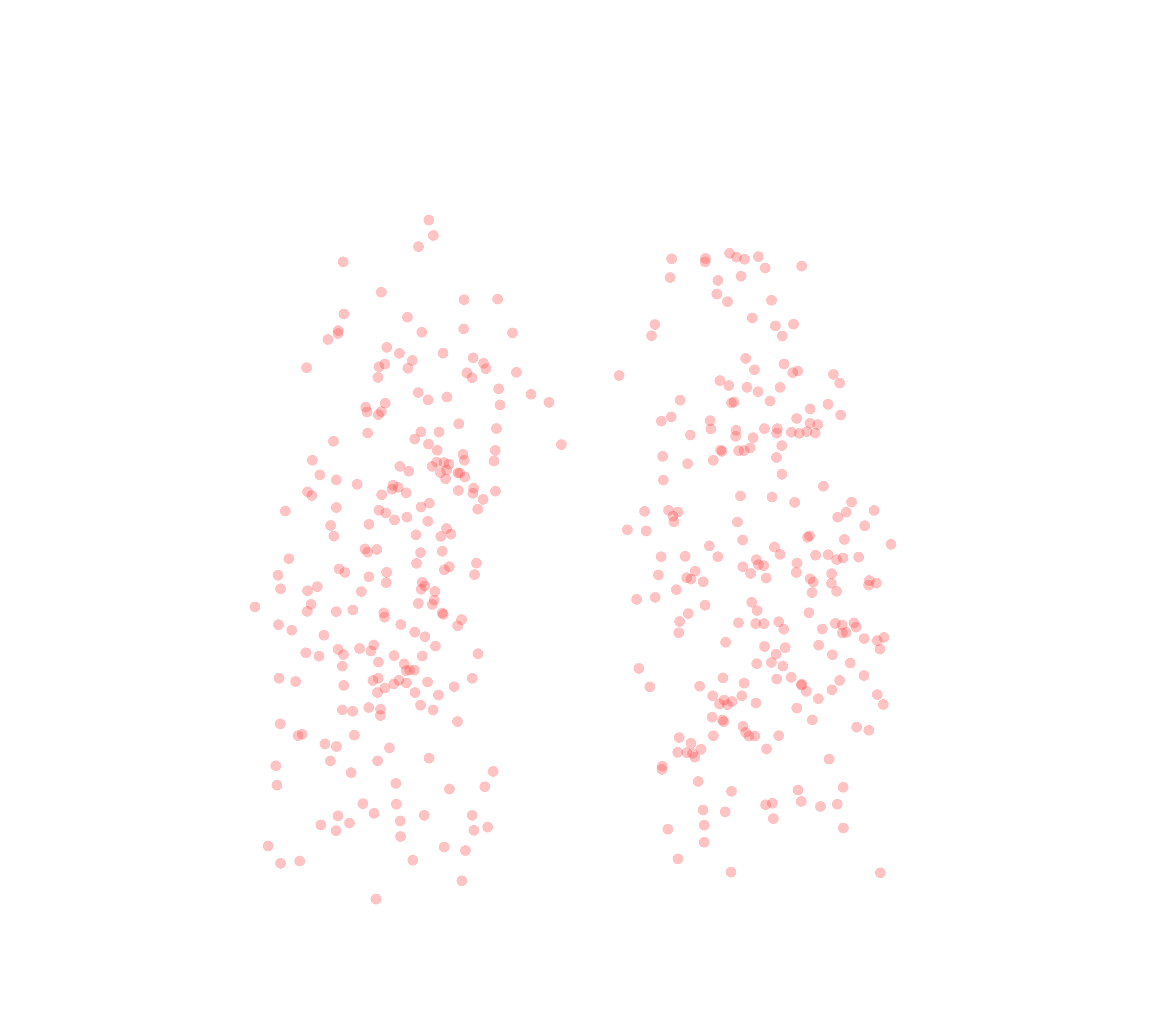 Displacement Vectors (Expiration) - Front View
