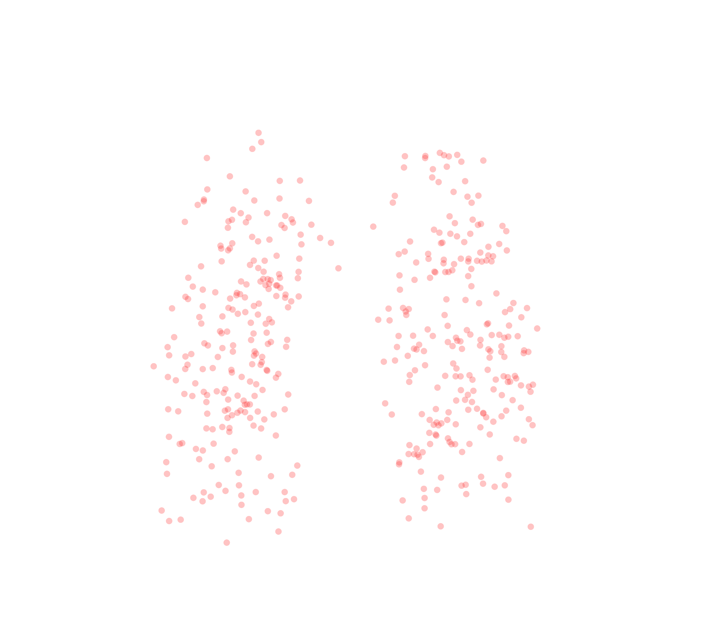 Displacement Vectors (Expiration) - Front View