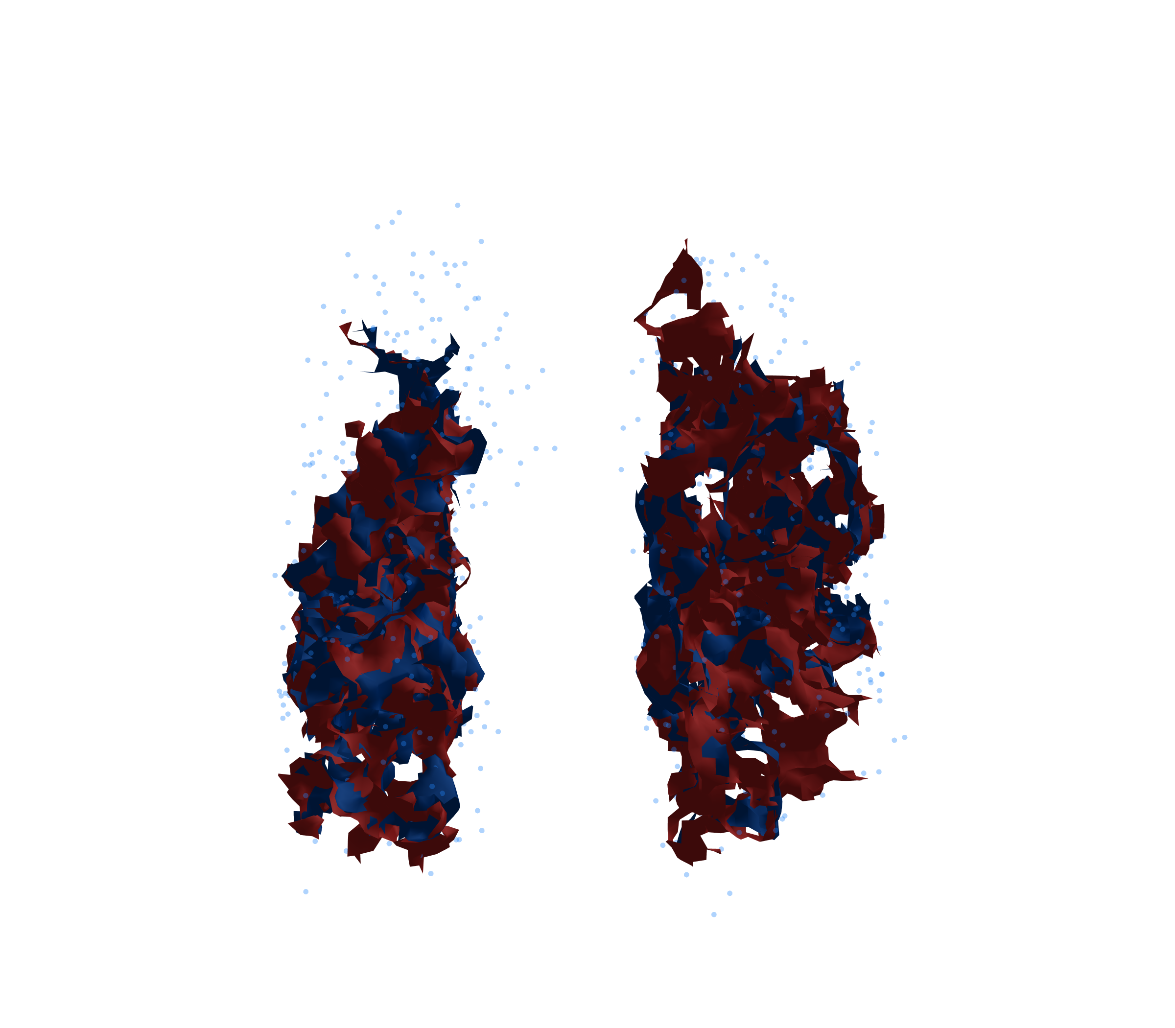 Combined Visualization - Front View