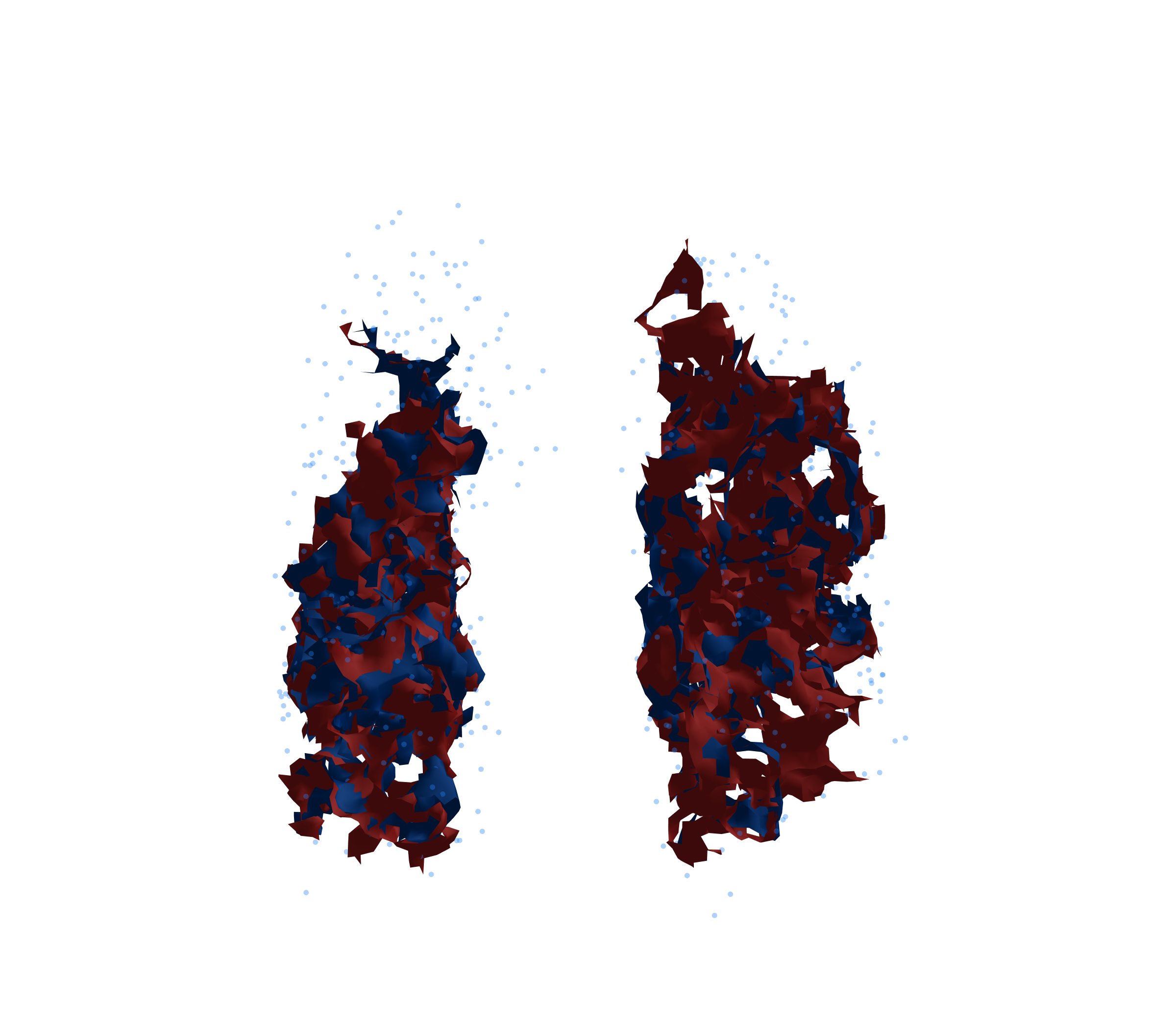 Combined Visualization - Front View