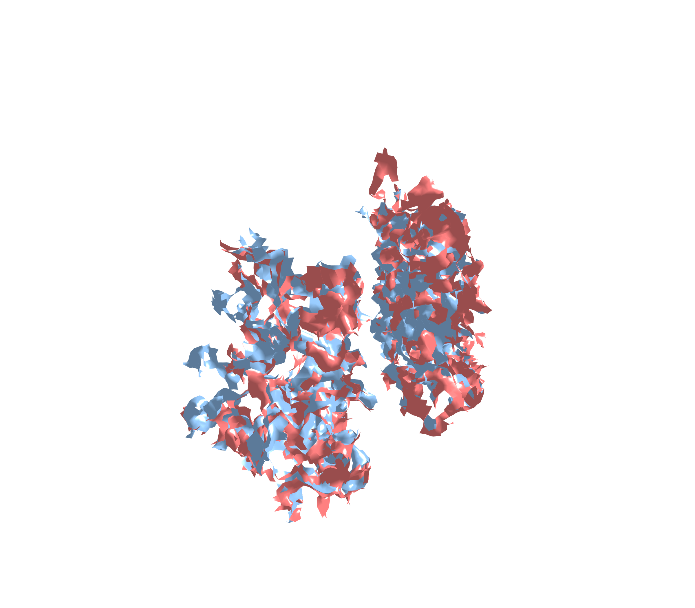 Combined Visualization - Diagonal View