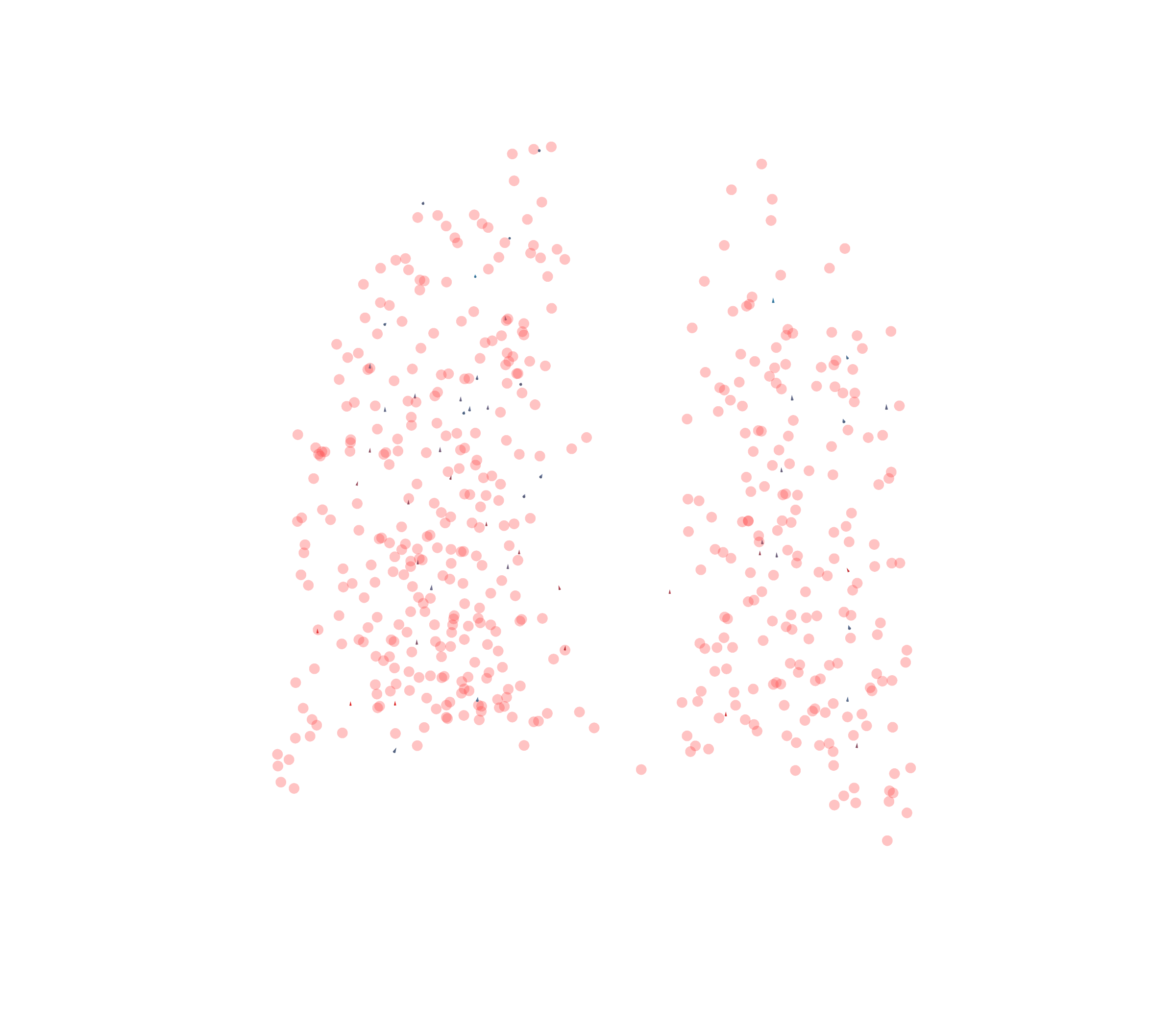 Displacement Vectors - Back View