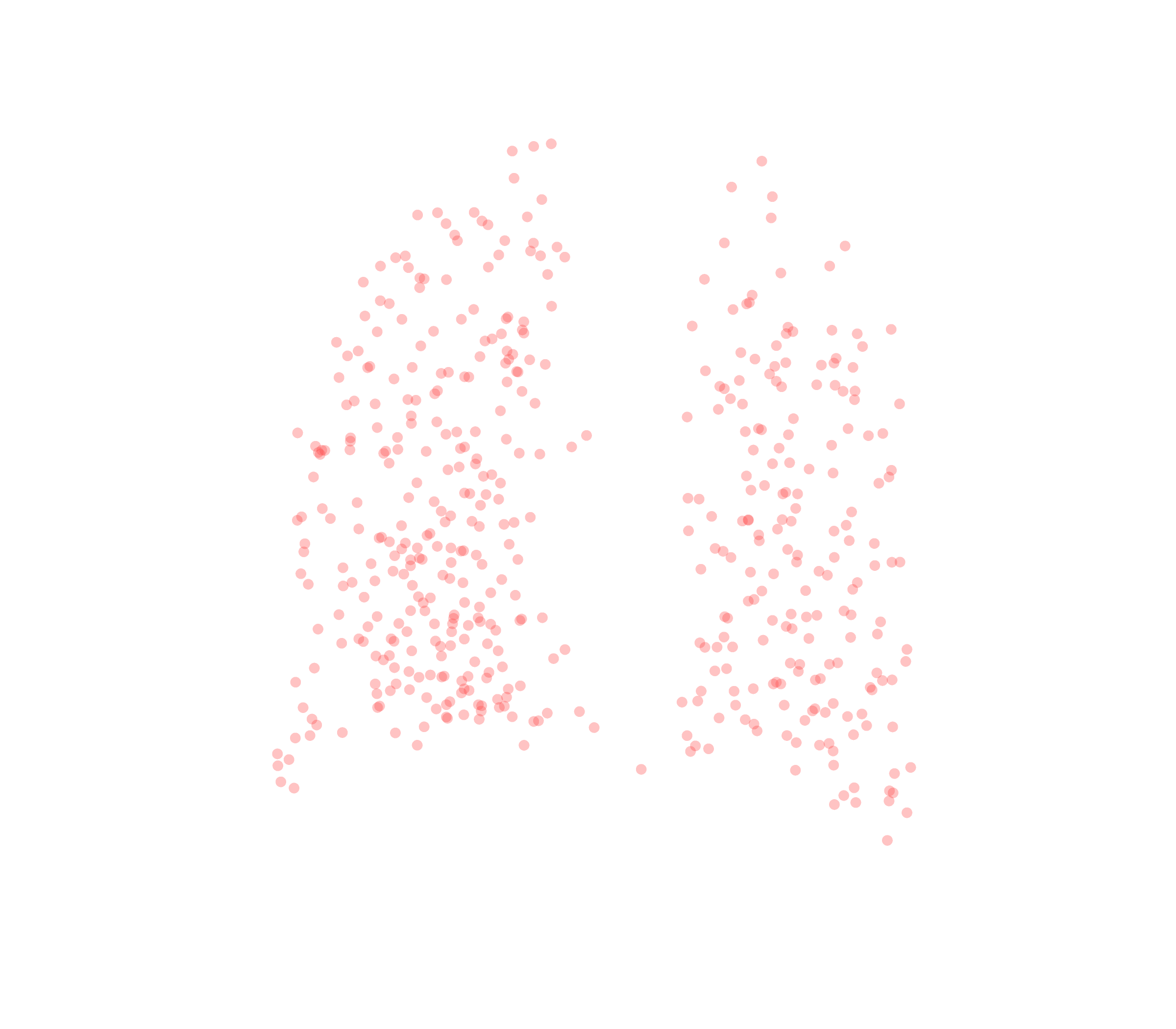 Displacement Vectors (Expiration) - Back View
