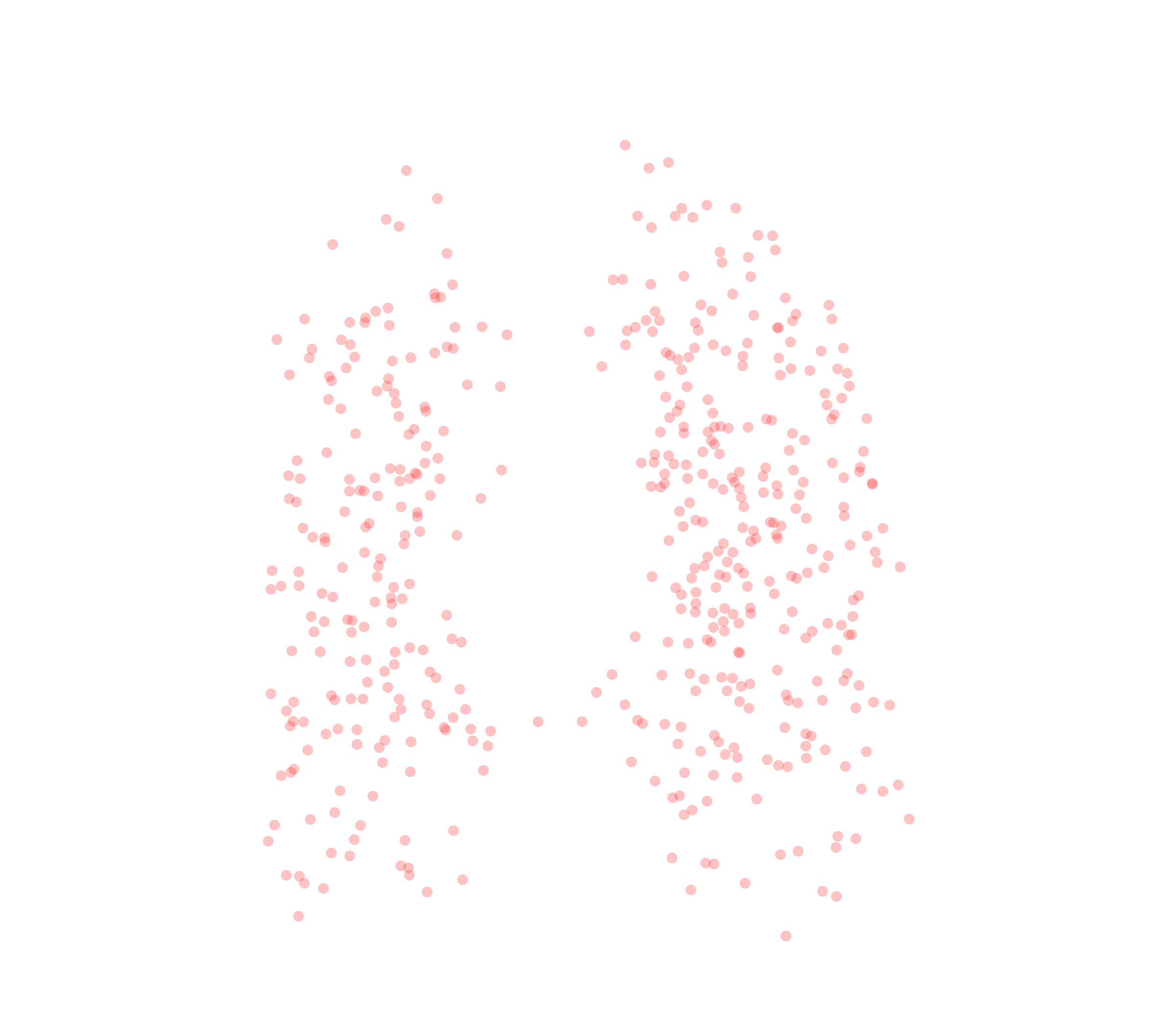 Displacement Vectors (Expiration) - Front View