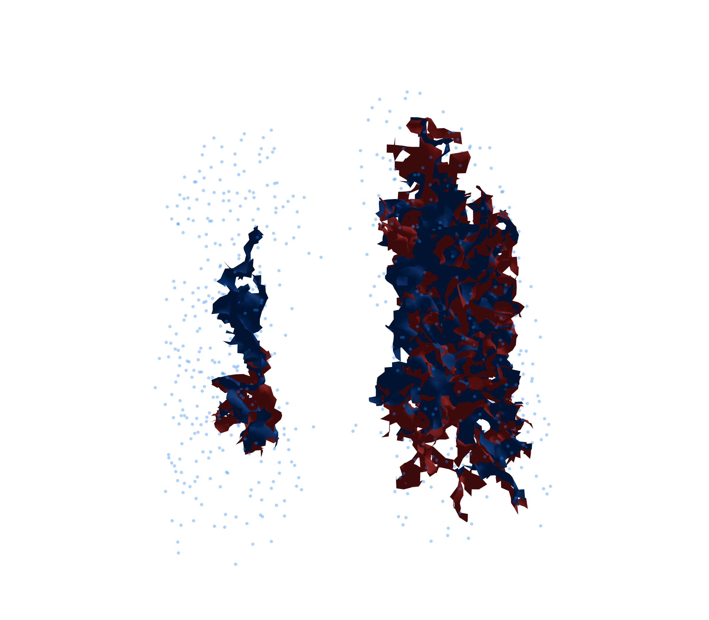Combined Visualization - Front View