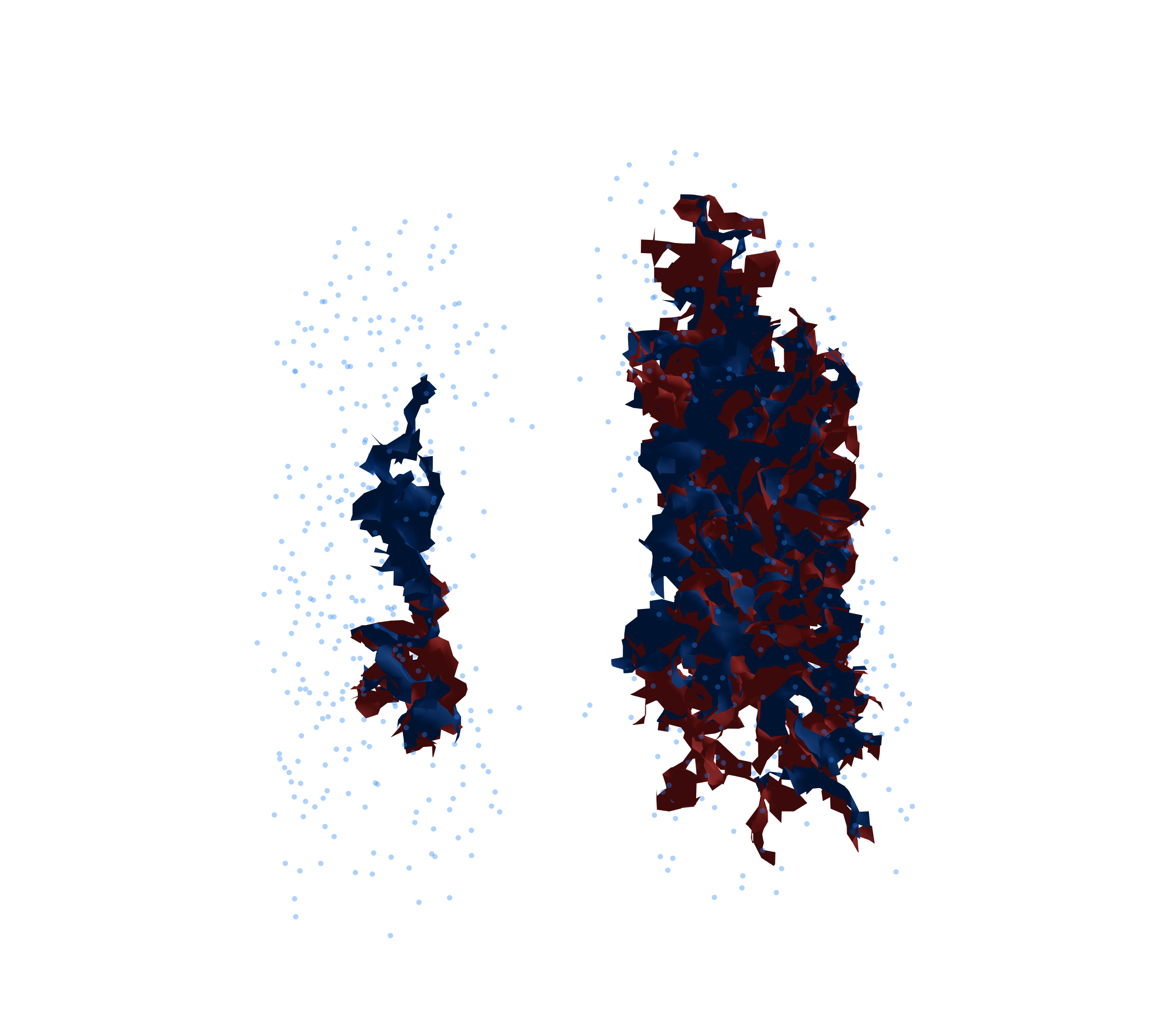 Combined Visualization - Front View