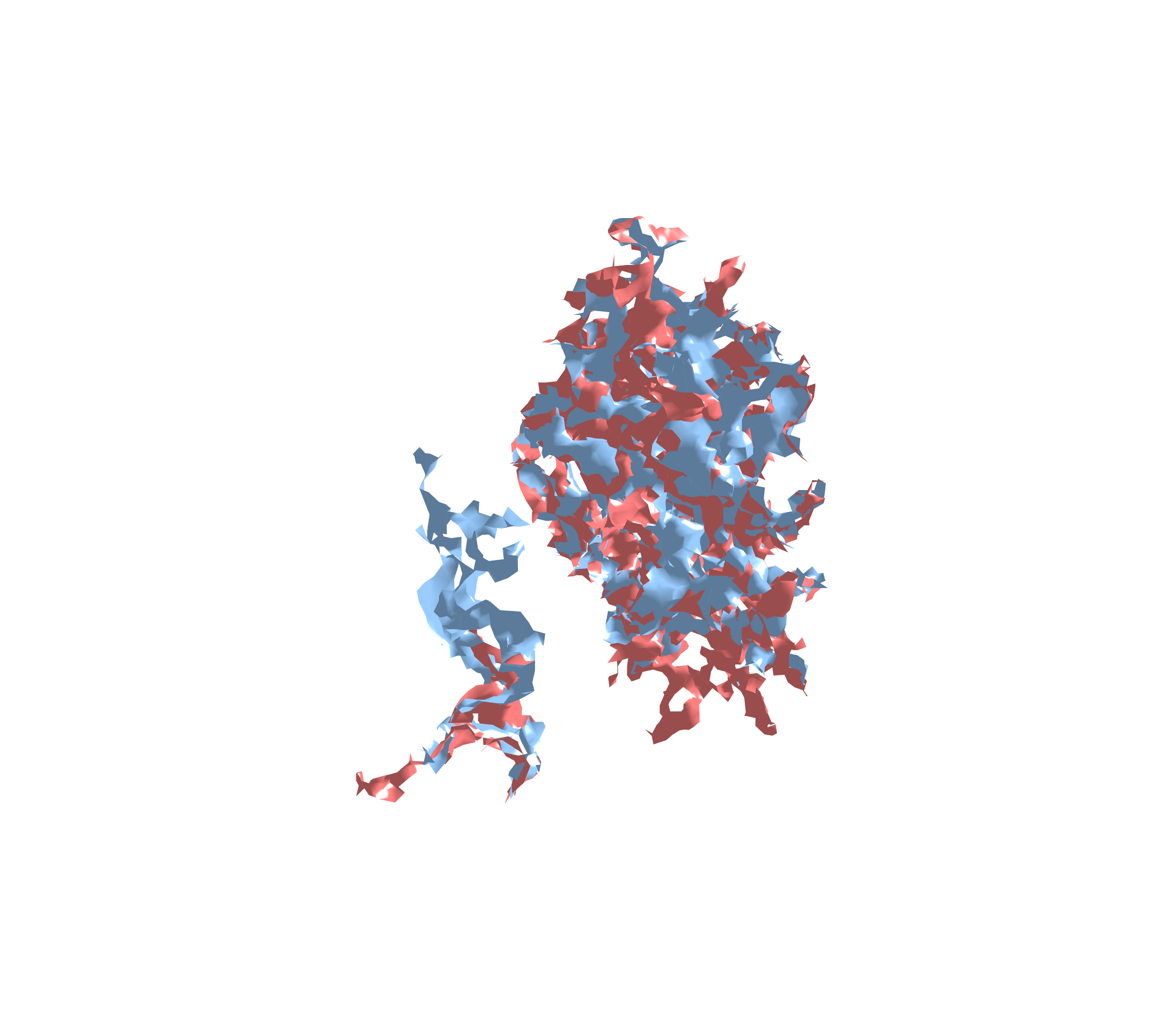 Combined Visualization - Diagonal View