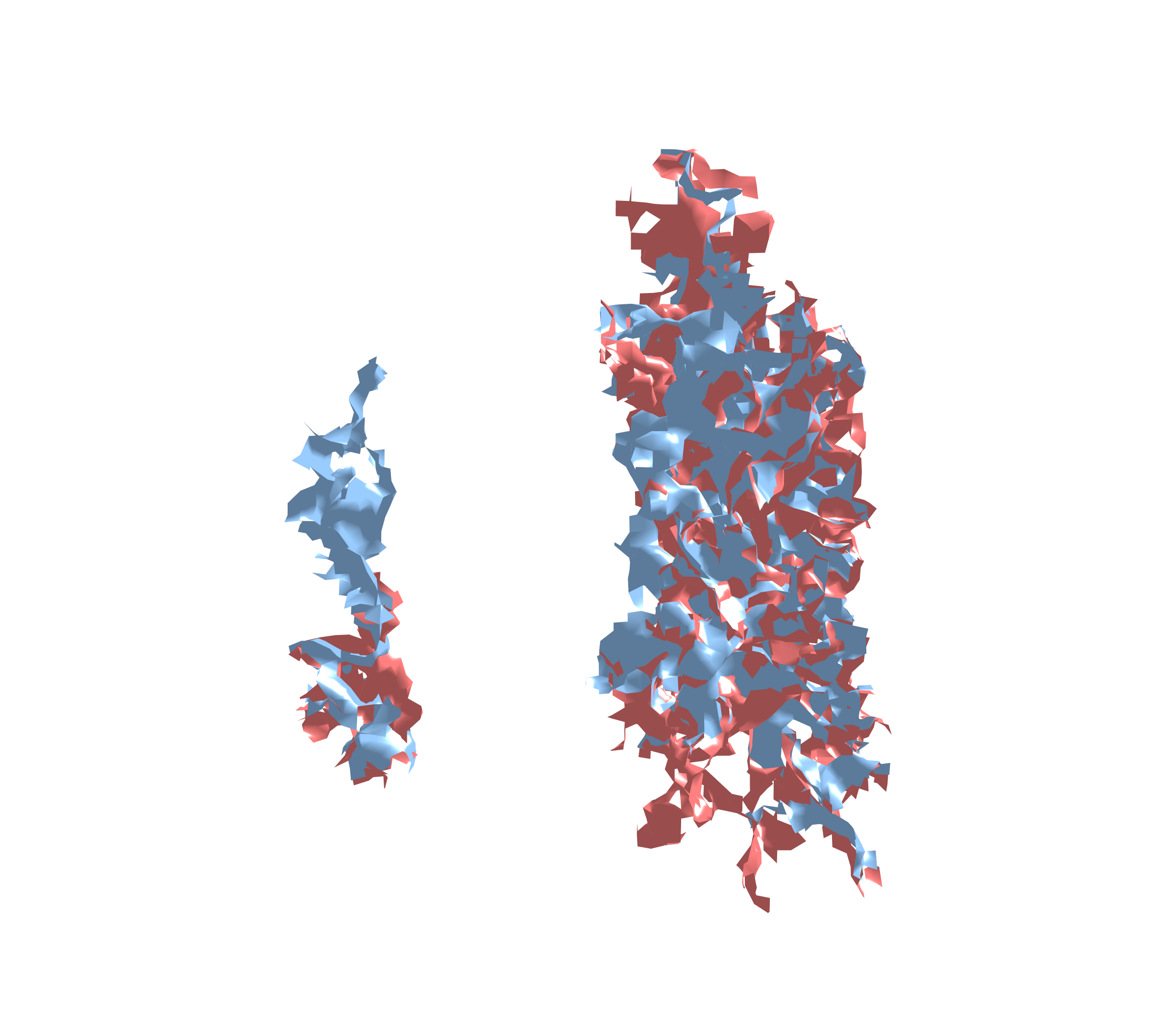 Combined Visualization - Front View