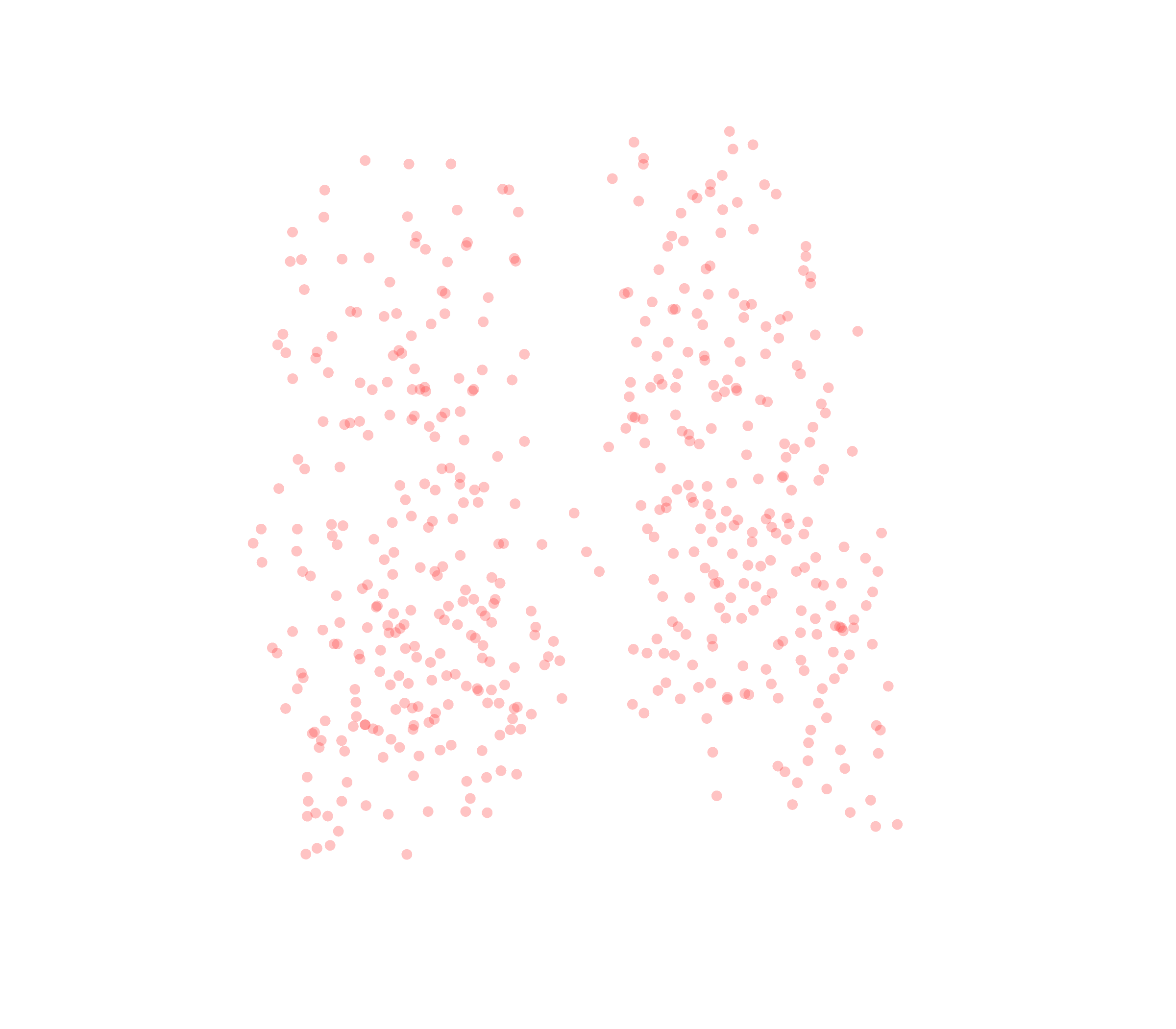 Displacement Vectors (Expiration) - Back View