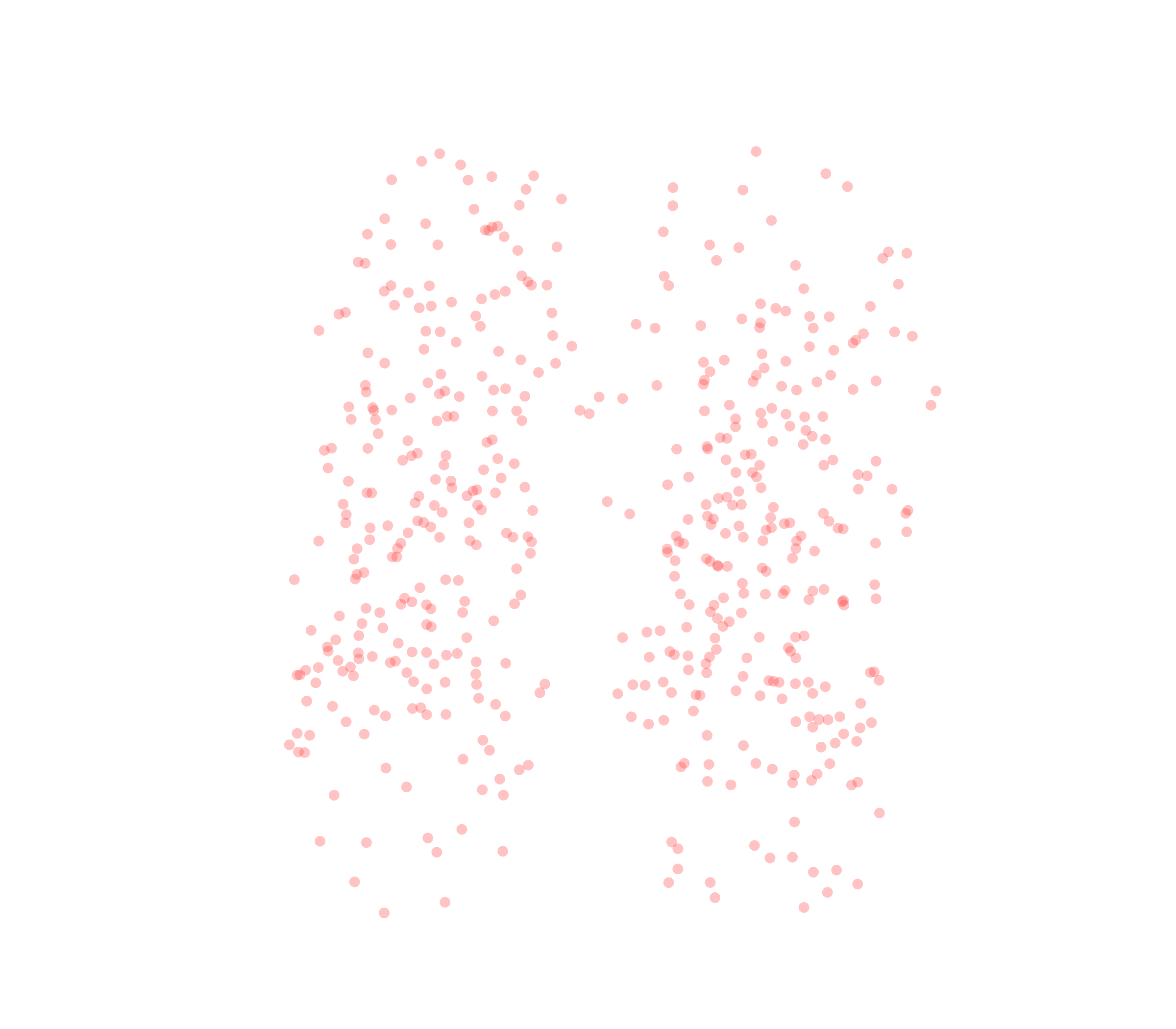 Displacement Vectors (Expiration) - Front View