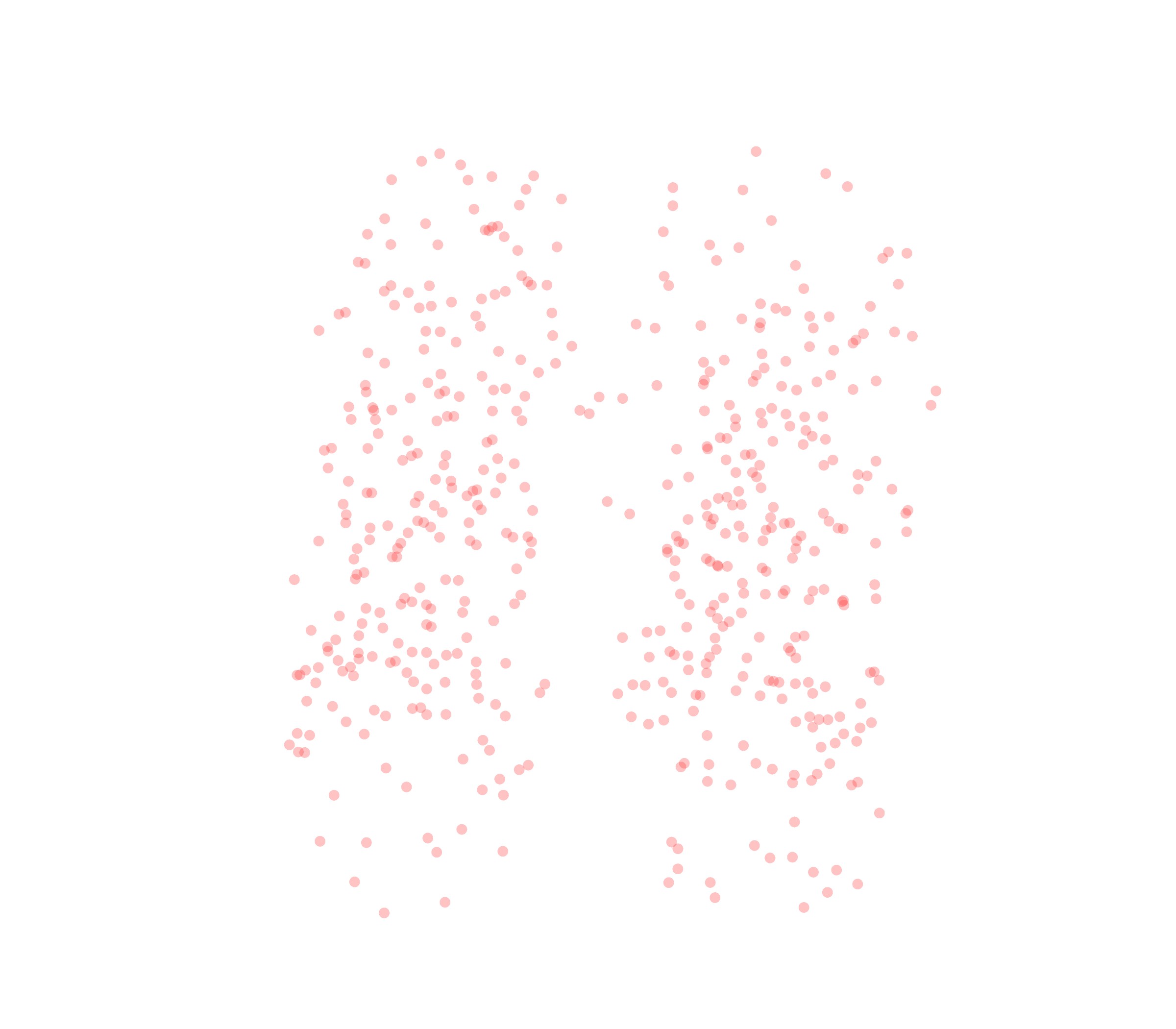 Displacement Vectors (Expiration) - Front View