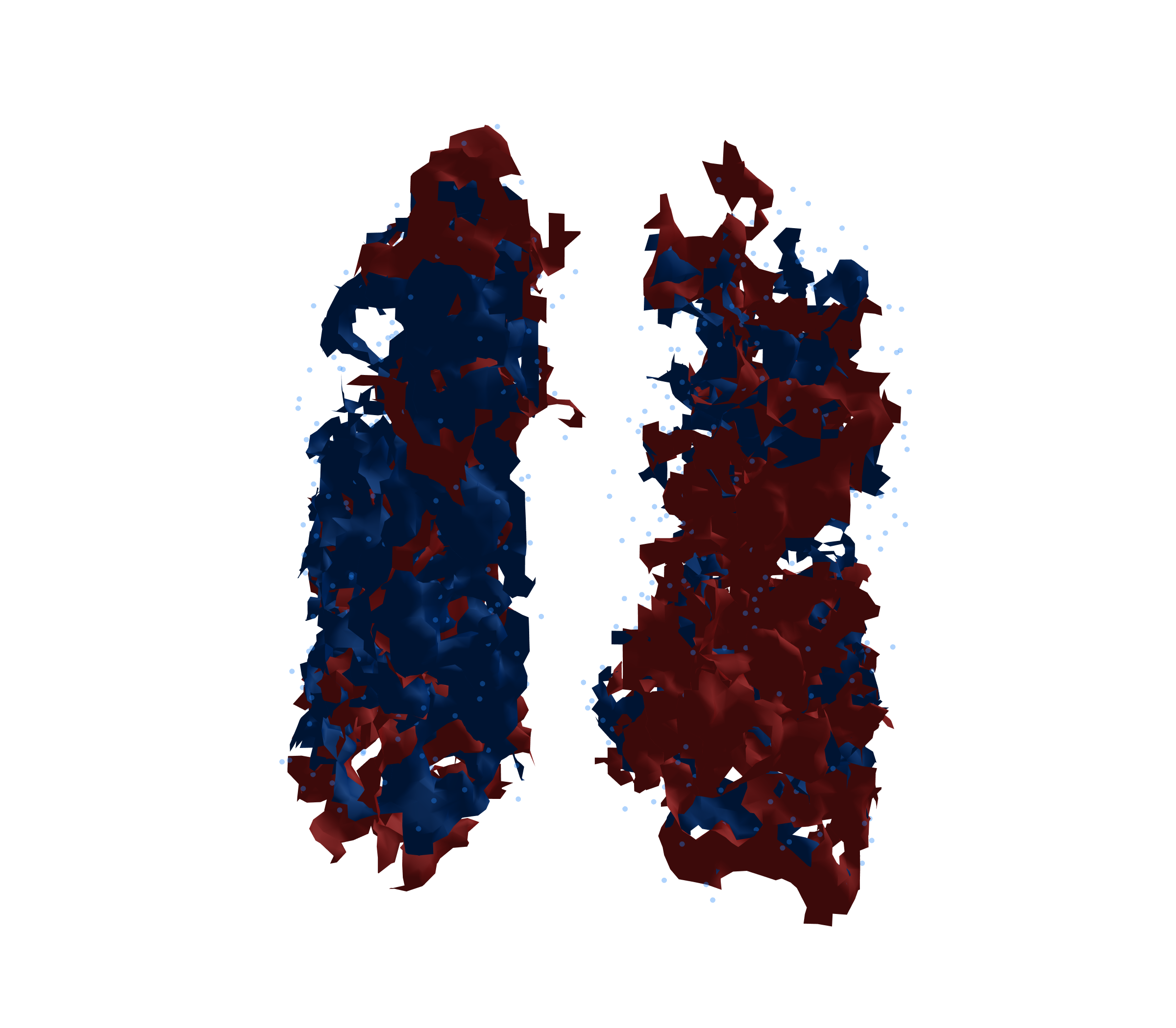 Combined Visualization - Front View