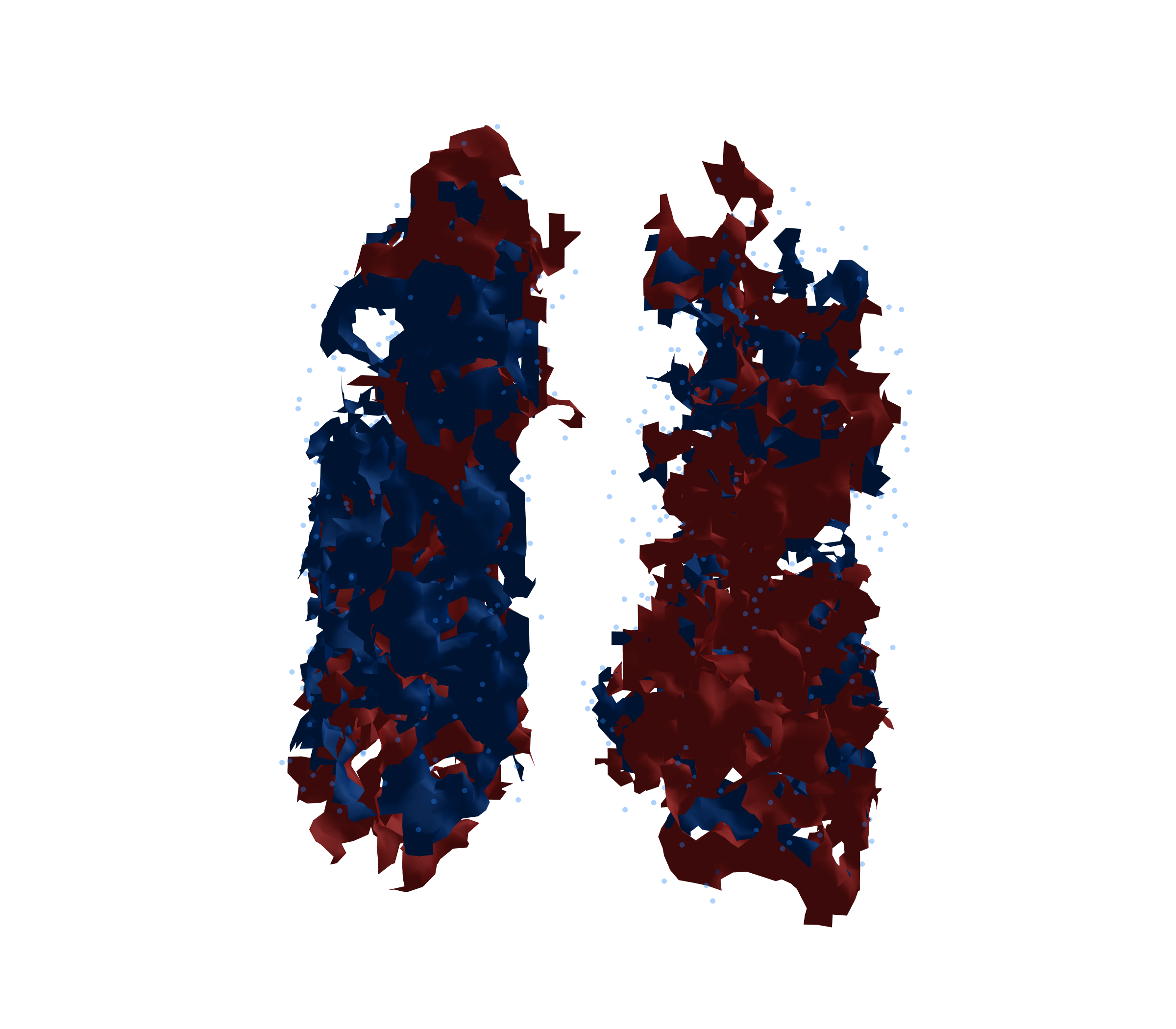Combined Visualization - Front View