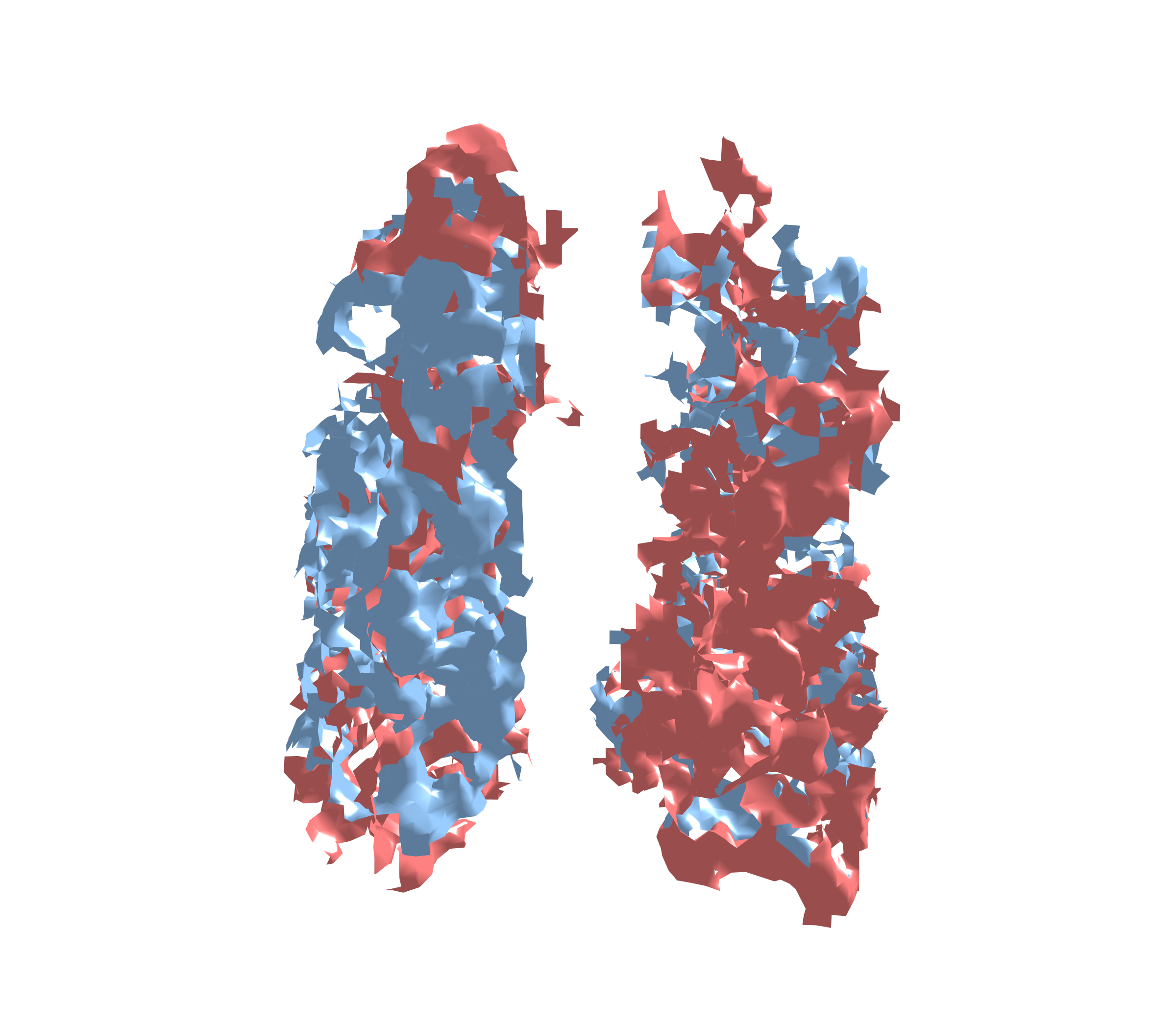 Combined Visualization - Front View
