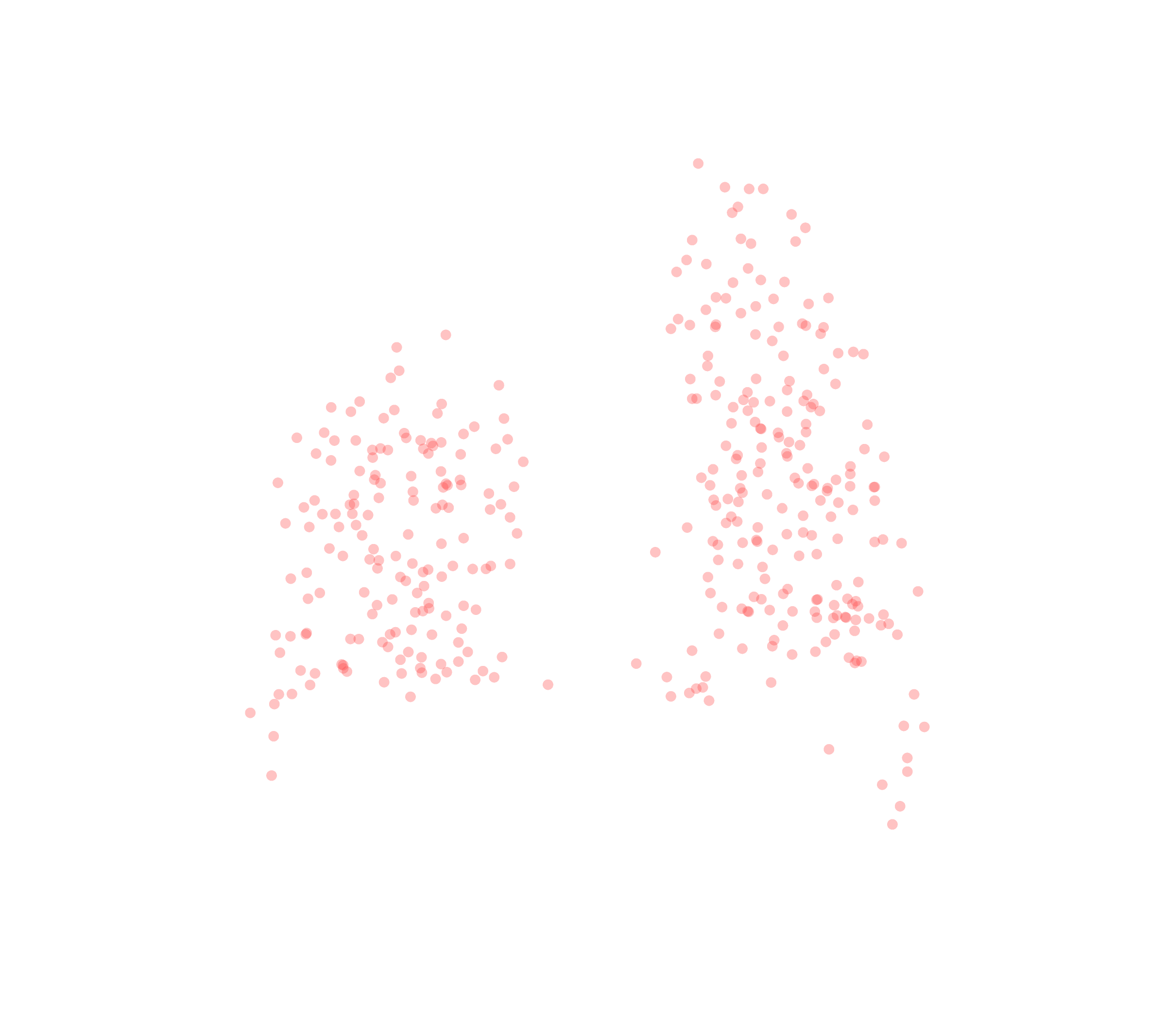 Displacement Vectors (Expiration) - Back View