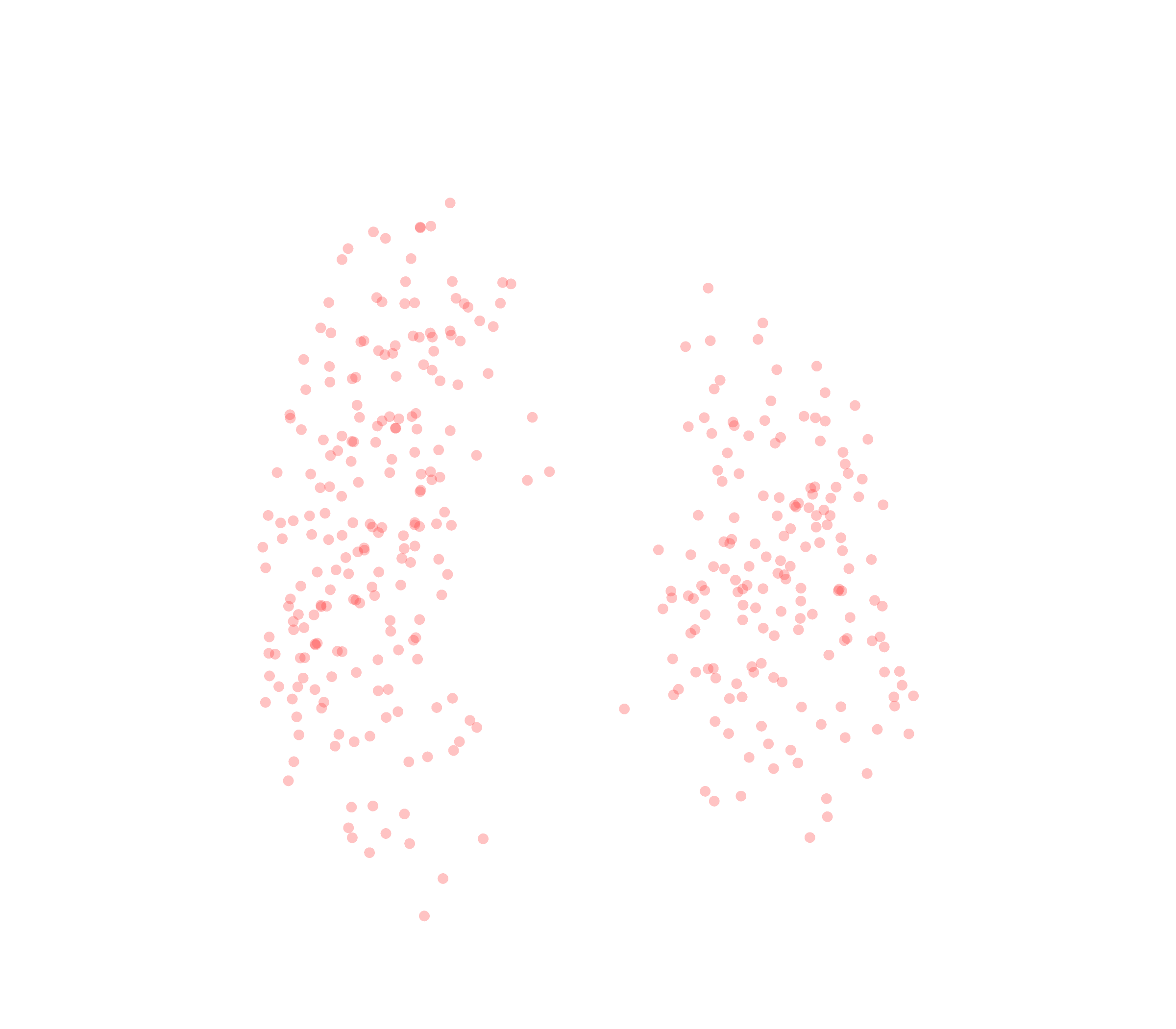 Displacement Vectors (Expiration) - Front View