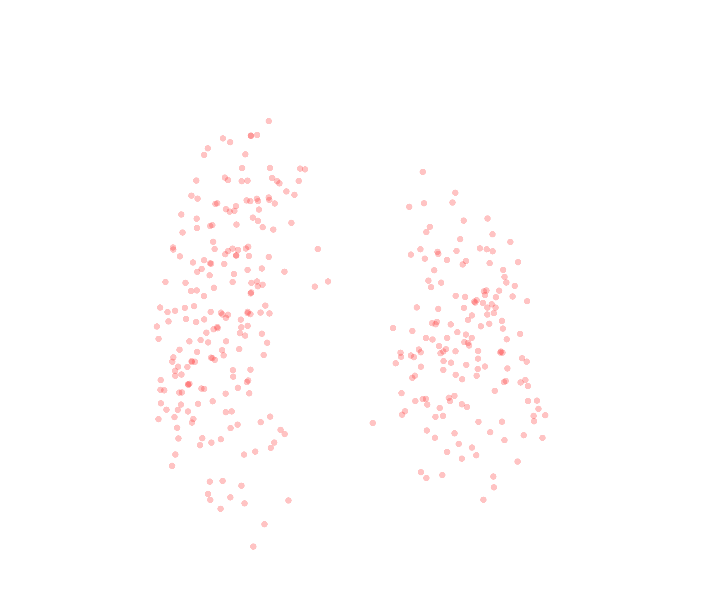 Displacement Vectors (Expiration) - Front View