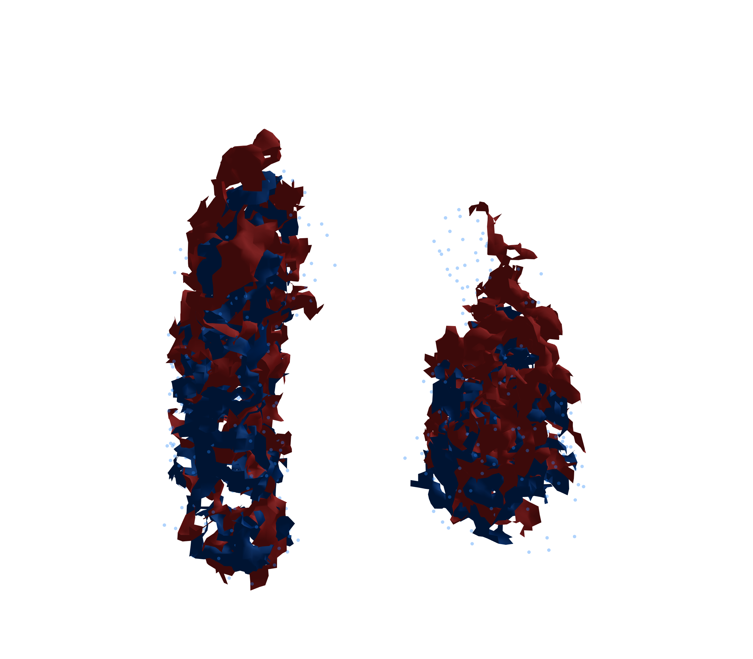 Combined Visualization - Front View