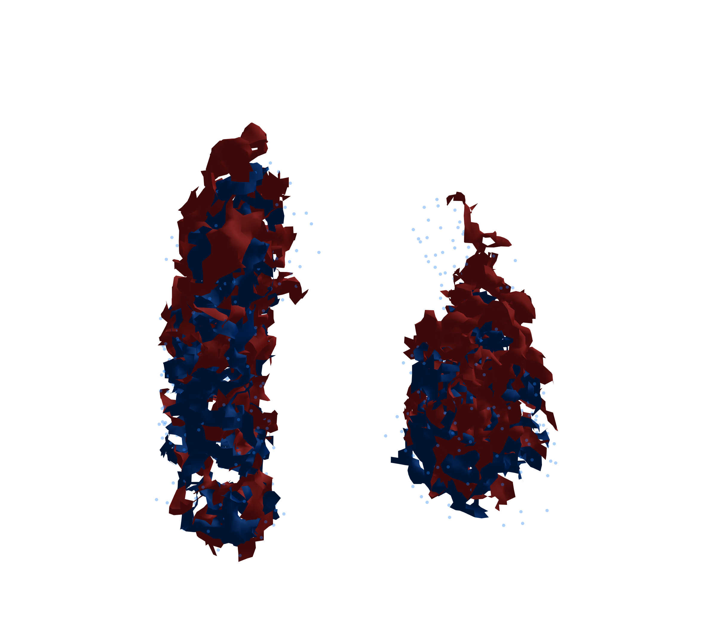 Combined Visualization - Front View