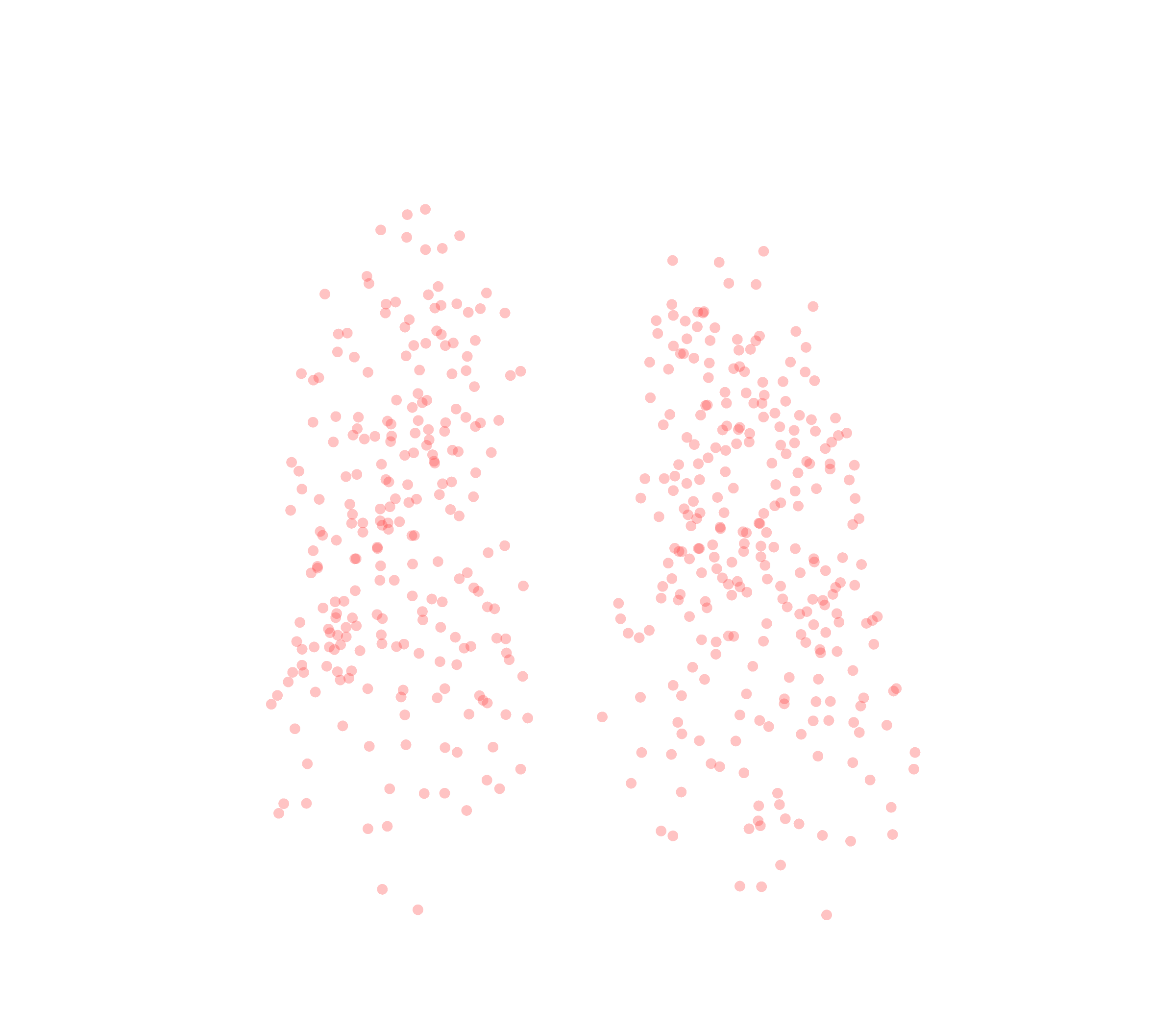 Displacement Vectors (Expiration) - Front View