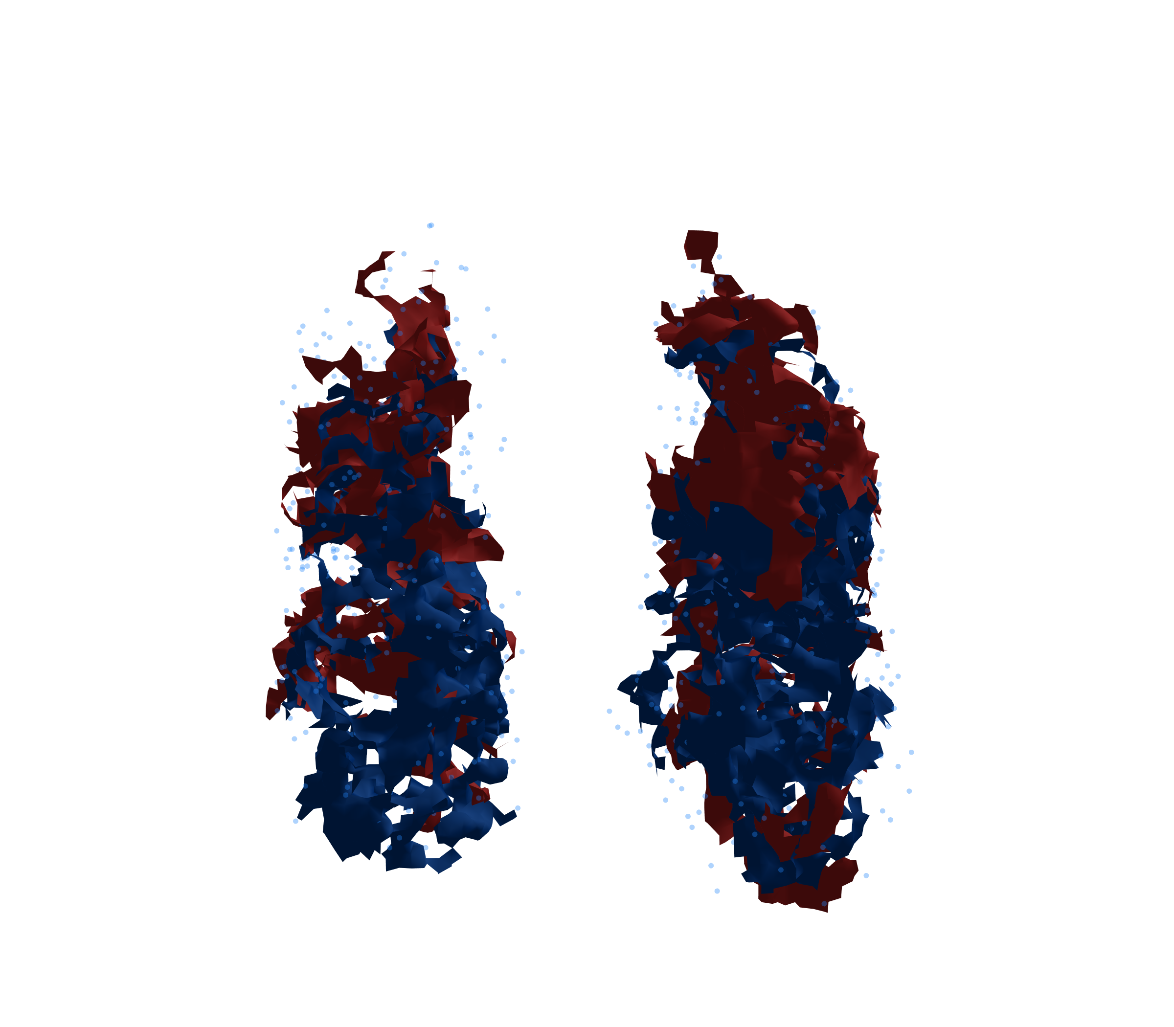 Combined Visualization - Front View