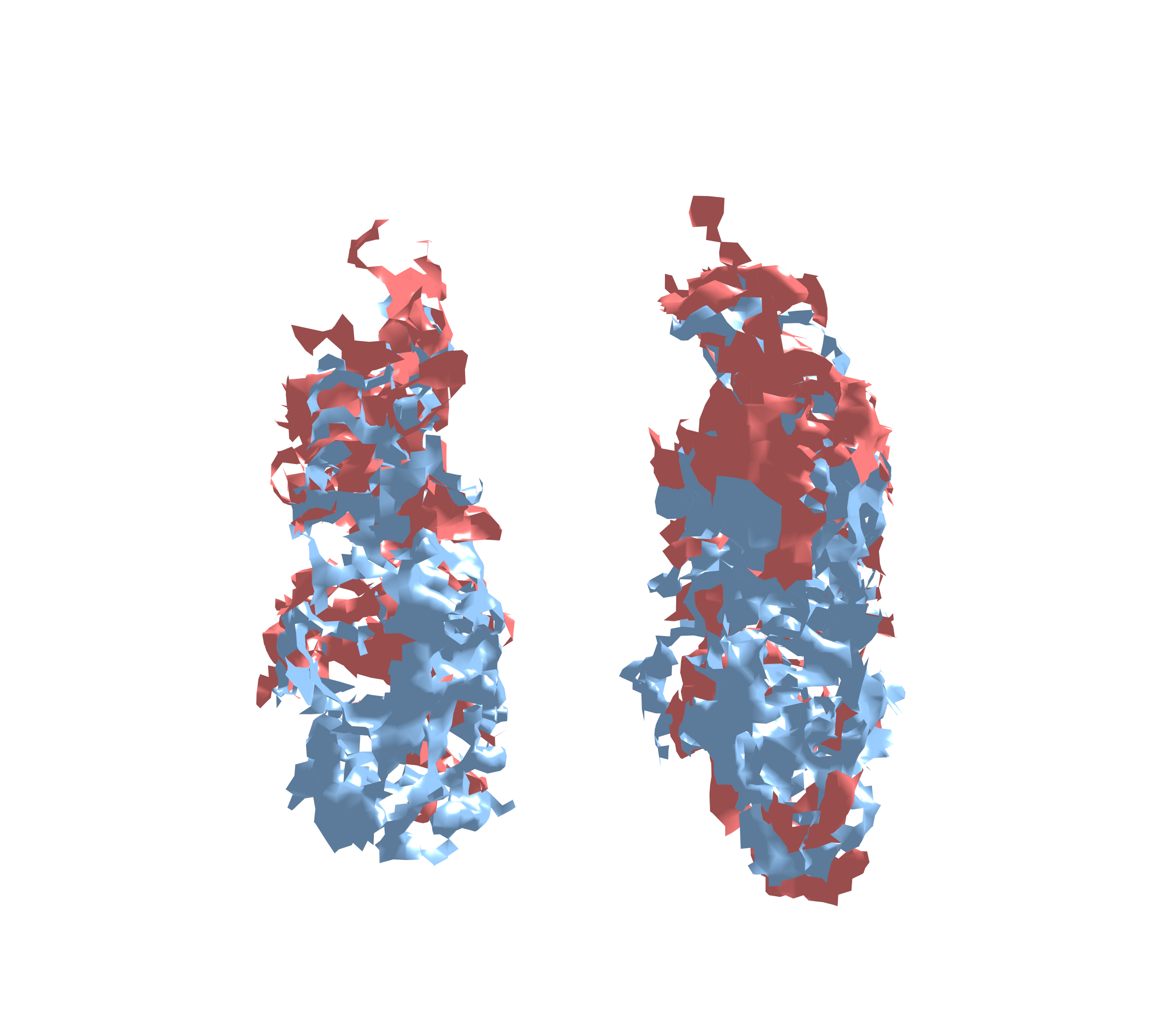Combined Visualization - Front View